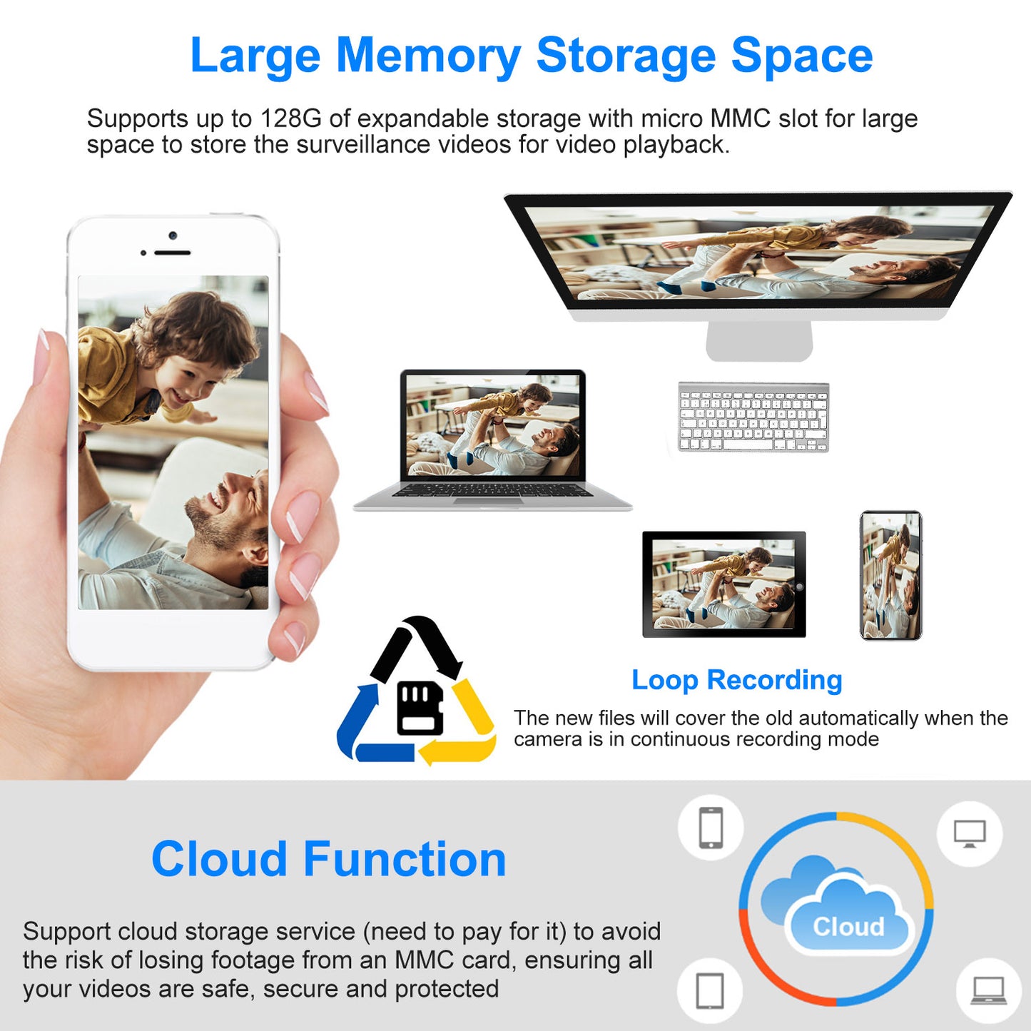 LJGelectro - 720P WiFi IP Camera Motion Detection IR Night Vision Camcorder Indoor 360° Coverage Security Surveillance App Cloud Available for Baby Elder