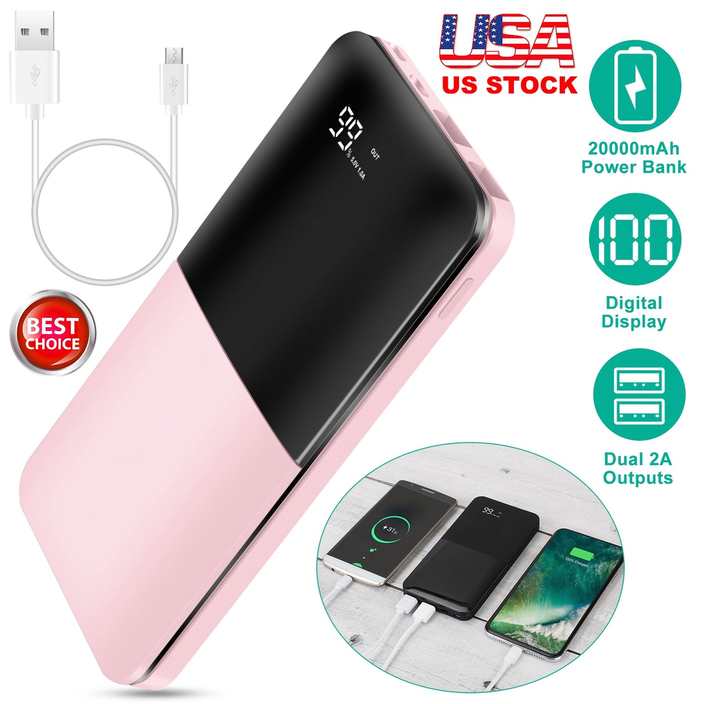 LJGelectro - 20000mAh Portable Charger Power Bank External Battery Pack w/ Digital Display Dual USB Charge Ports