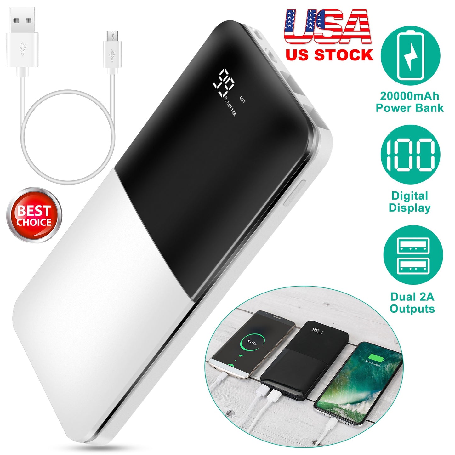 LJGelectro - 20000mAh Portable Charger Power Bank External Battery Pack w/ Digital Display Dual USB Charge Ports