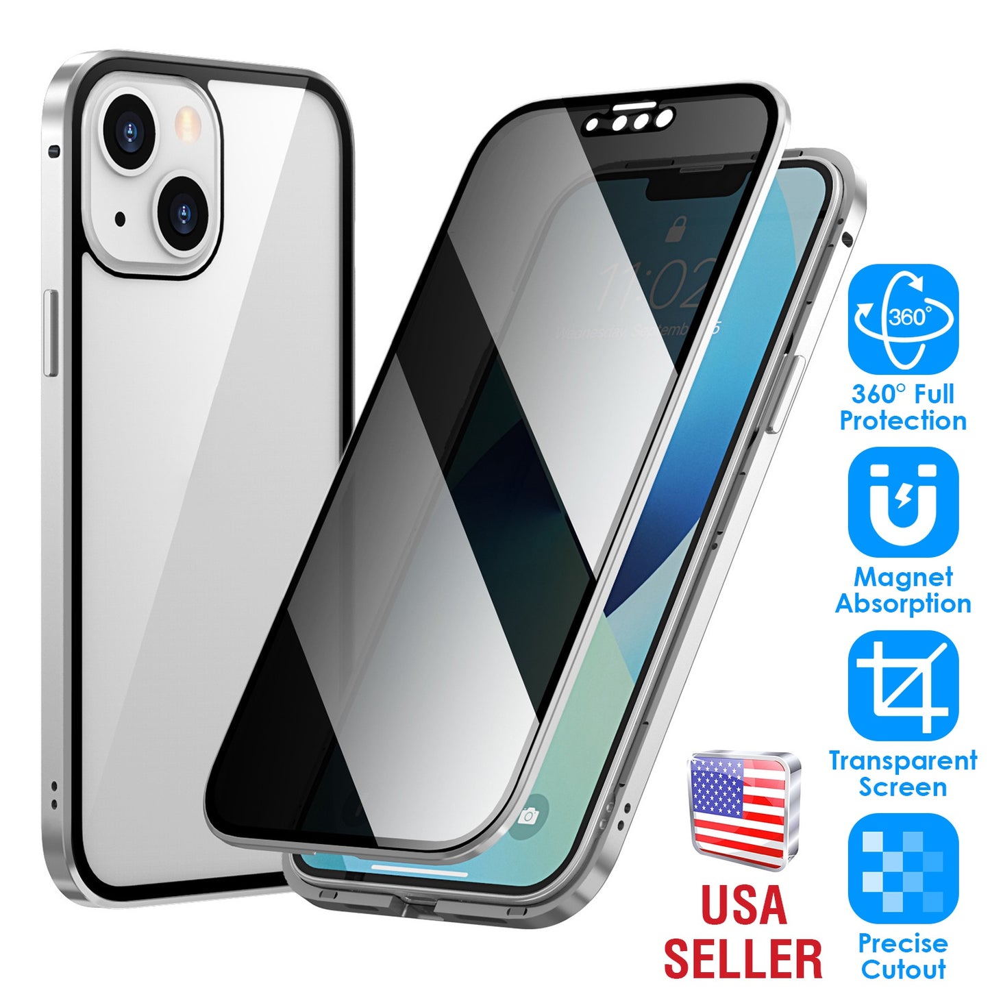 LJGelectro - Privacy Magnetic Phone Case 360° Full Protection Anti Spy Phone Cover Double Sided Tempered Glass Magnet Absorption Fit for IOS Phone 14 Plus