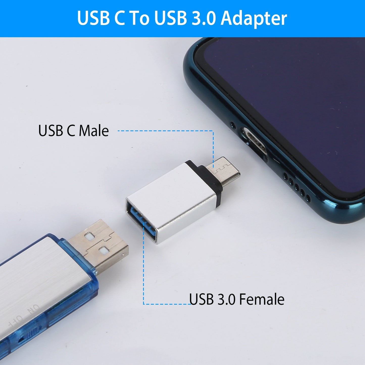 LJGelectro - 3 Packs USB C Type-C Male to USB A 3.0 OTG Male Port Converter Adapter Data Connector Android