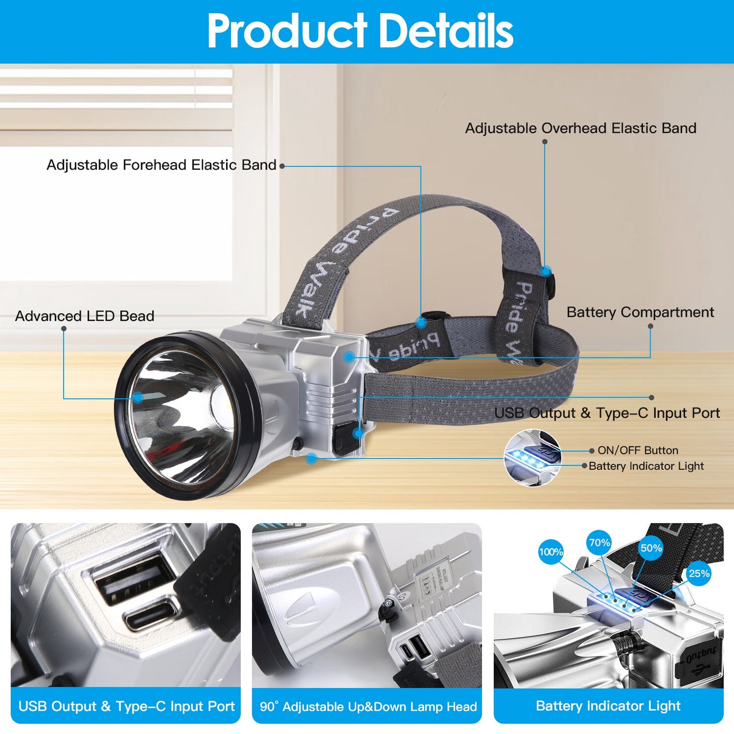 LJGelectro - Rechargeable Headlamp High Power Headlight Torch Flashlight with 3 Light Modes for Fishing Running Camping Hiking