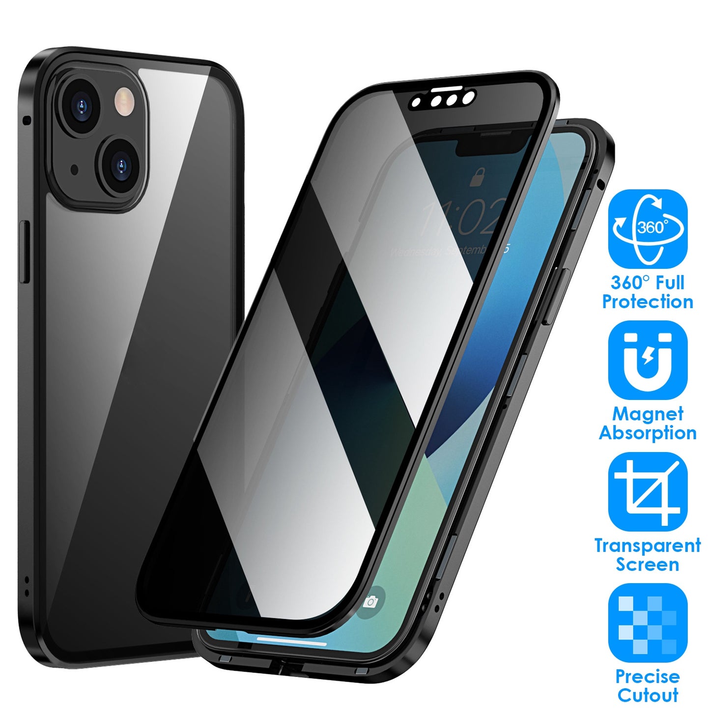 LJGelectro - Privacy Magnetic Phone Case 360° Full Protection Anti Spy Phone Cover Double Sided Tempered Glass Magnet Absorption Fit for IOS Phone 14