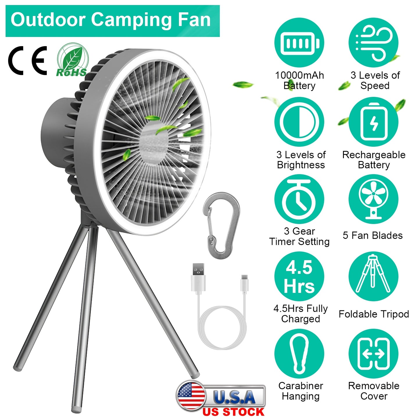 LJGelectro - Camping Fan with Lantern 10000mAh Rechargeable Battery Powered Portable Tripod Fan for Tent with Hanging Hook Carabiner Emergency Power Bank Desk Fan