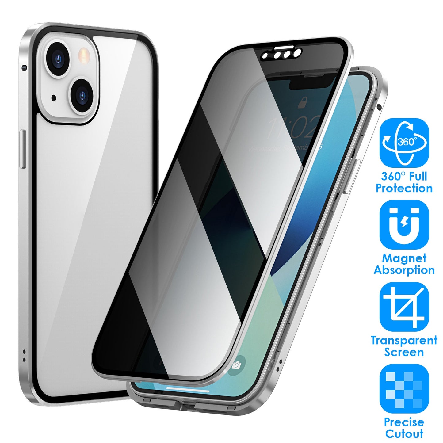 LJGelectro - Privacy Magnetic Phone Case 360° Full Protection Anti Spy Phone Cover Double Sided Tempered Glass Magnet Absorption Fit for IOS Phone 12