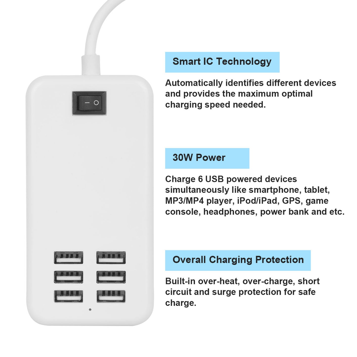 LJGelectro - Multiport 6-USB US AC Wall Charger