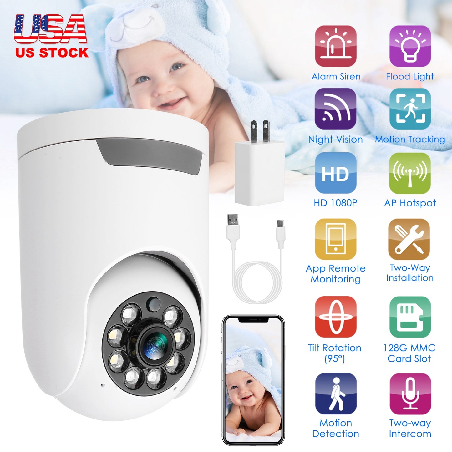 LJGelectro - 1080P WiFi IP Camera Pan Tilt Security Surveillance Camcorder App Cloud Available with Human Detection Motion Tracking Night Vision Flood Light Two-Wa