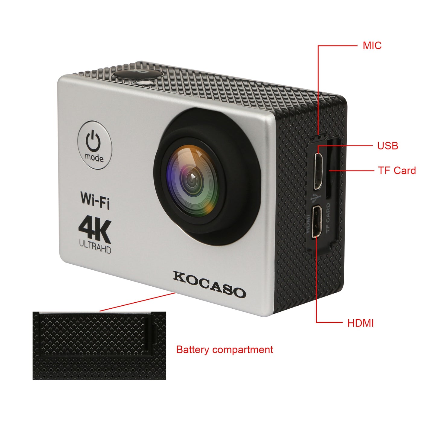 LJGelectro - 4K 6G+IR 170°Lens Action Camera