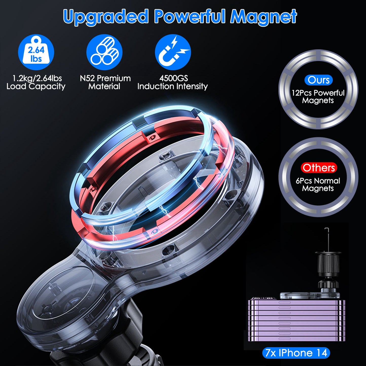 LJGelectro - Car Mount Magnetic Phone Holder For Car Vent 360° Rotation Hands Free Phone Mount Compatible with MagSafe IPhone 12 13 14 Mini Pro Max All Phones