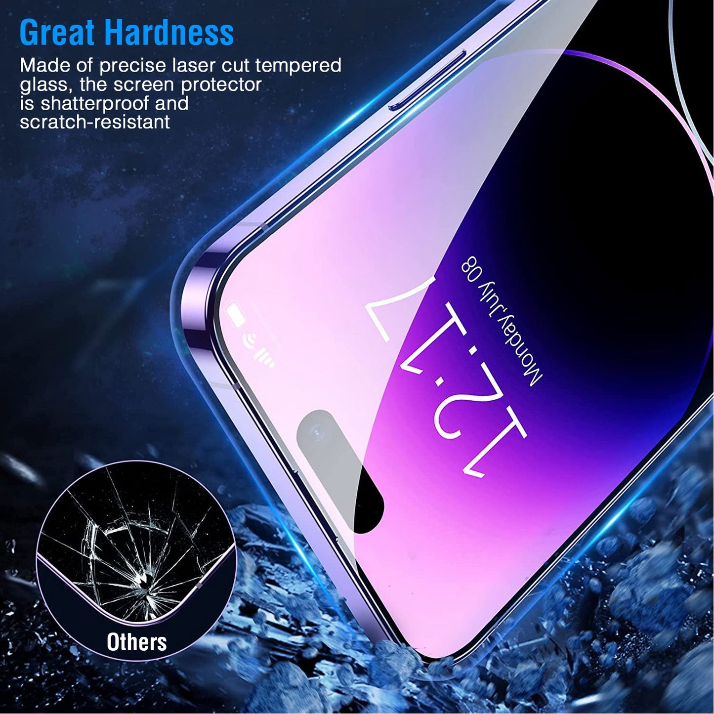 LJGelectro - 2Pcs Privacy Screen Protectors Tempered Glass Screen Film Full Coverage Screen Protector Fit for iPhone 14/14Plus/14Pro/14Pro Max/13/13Pro/13Max/12/12