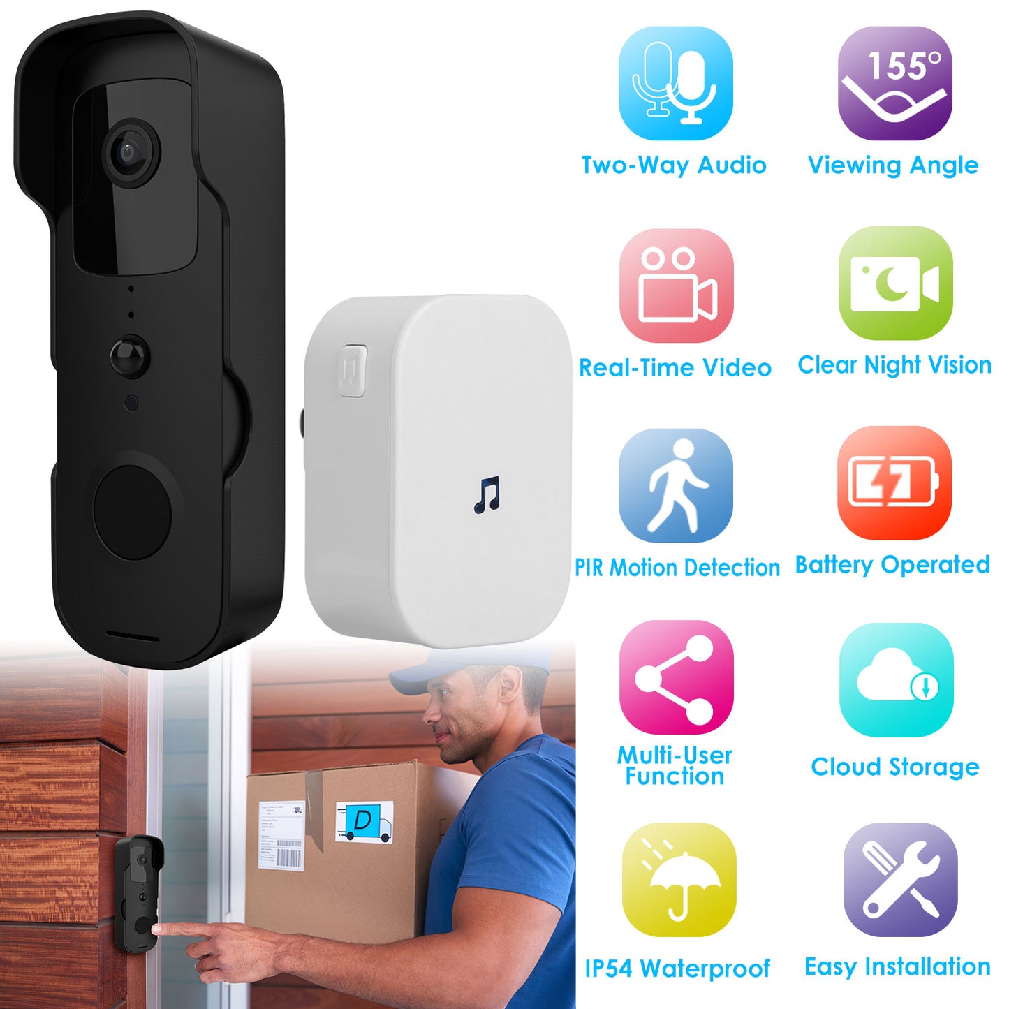 LJGelectro - Wireless Smart Wi-Fi Video Doorbell Security Phone Doorbell Intercom Camera Two Way Audio Night Vision 1080P Motion Detection Battery Operated