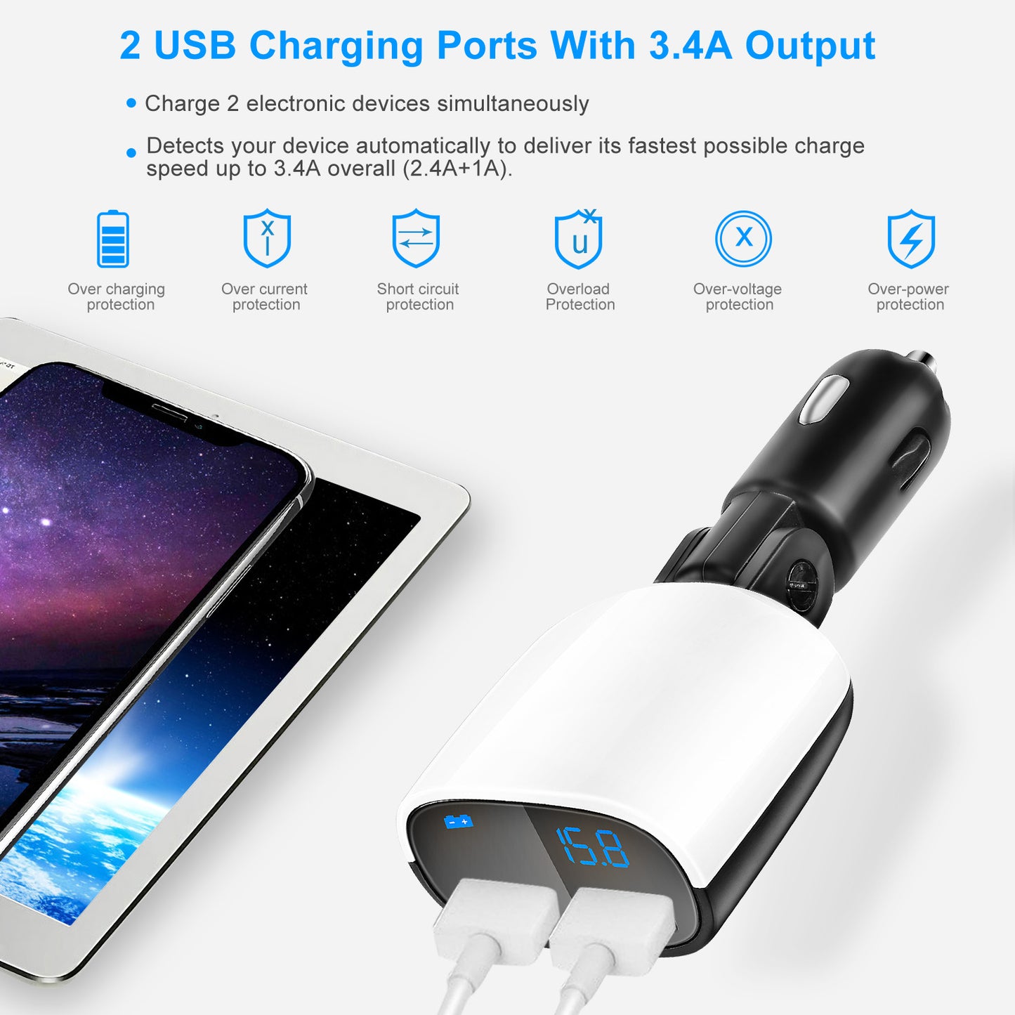 LJGelectro - Dual USB Car Charger 17W 3.4A Phone Tablet Cigarette Lighter Charger USB Charging Adapter w/ Low Voltage LED Display For iPhone XS/iPhone XS Max/Galax