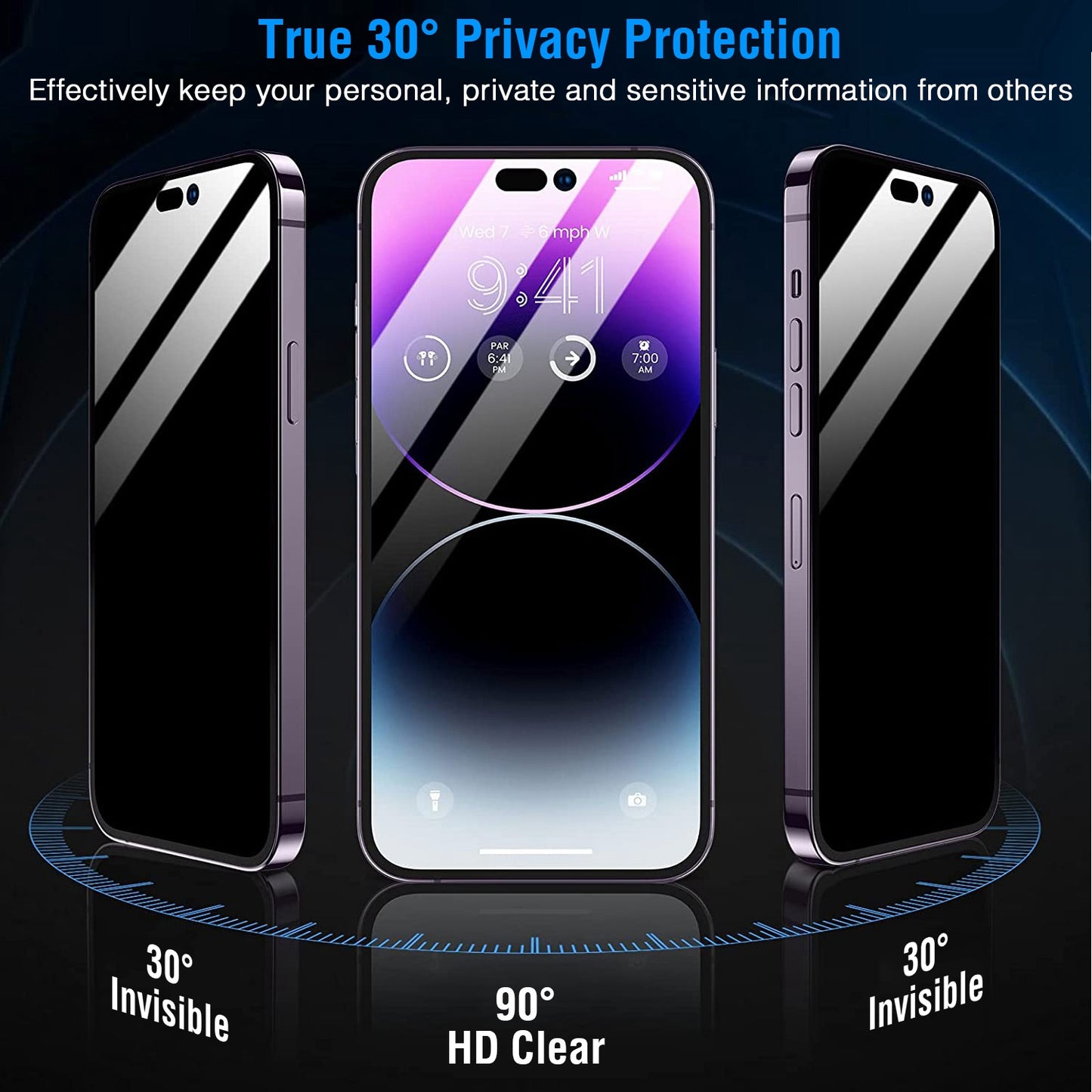 LJGelectro - 2Pcs Privacy Screen Protectors Tempered Glass Screen Film Full Coverage Screen Protector Fit for iPhone 14/14Plus/14Pro/14Pro Max/13/13Pro/13Max/12/12