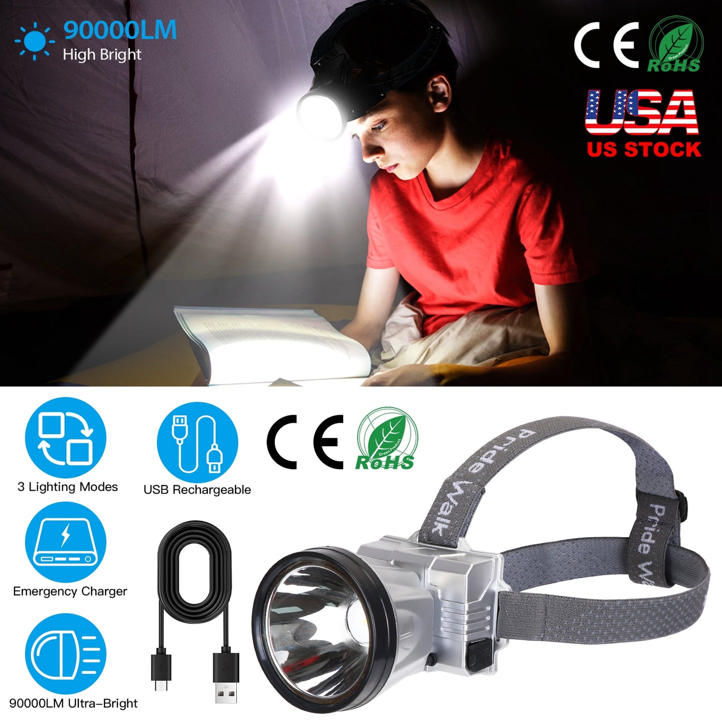 LJGelectro - Rechargeable Headlamp High Power Headlight Torch Flashlight with 3 Light Modes for Fishing Running Camping Hiking