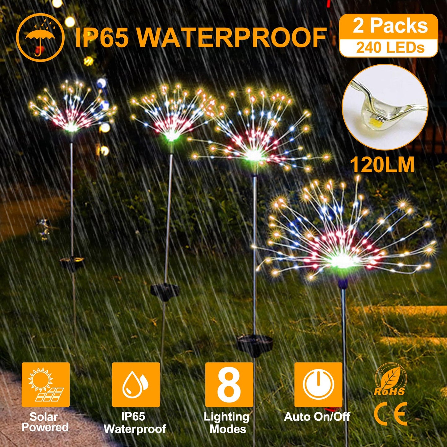 LJGelectro - 2Pcs Solar Powered Starburst Lights 240 LEDs Firework Lamp Garden Path Decor Lights