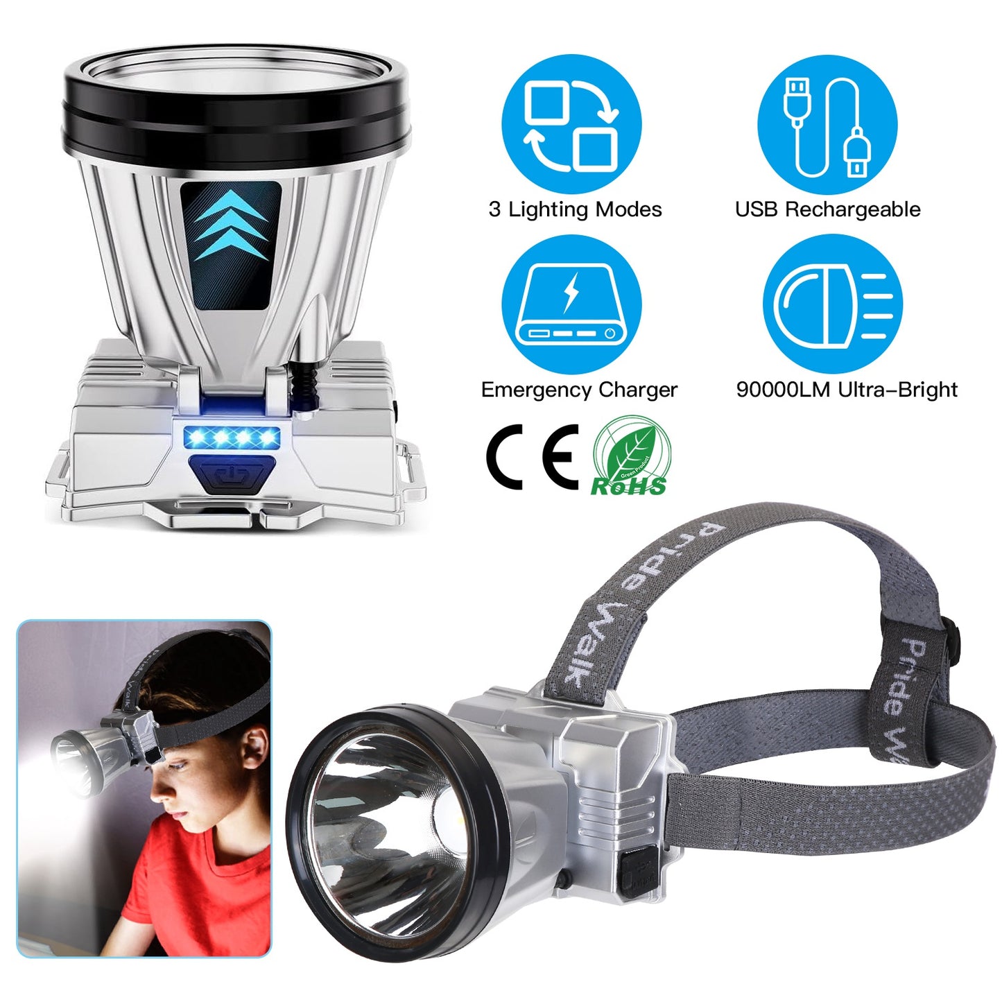 LJGelectro - Rechargeable Headlamp High Power Headlight Torch Flashlight with 3 Light Modes for Fishing Running Camping Hiking