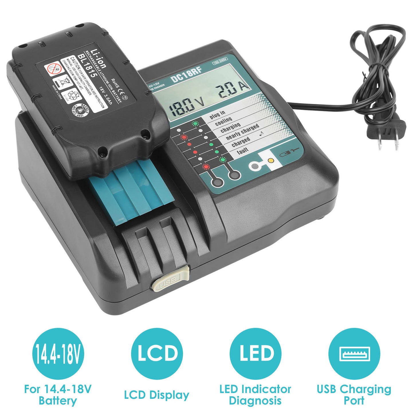 LJGelectro - Rapid Charger Replacement Fit for Makita 14.4-18V Battery BL1860 BL1830 BL1850 with
 
 LCD Display USB Port