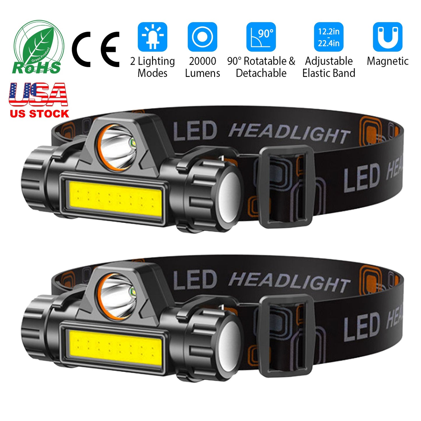 LJGelectro - 2 Packs Rechargeable Headlamp IPX4 Waterproof Headlight Flashlight Hand-free Head Torch for Fishing Camping Hiking Running