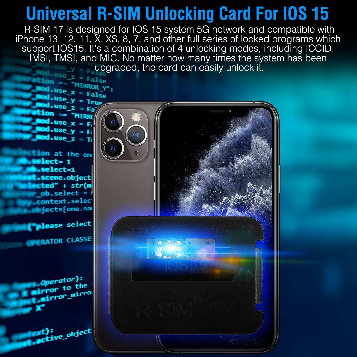 LJGelectro - R-SIM17 Nano Unlock RSIM Card Fit for iPhone 13 12 11 Pro Max XR X 8 7 iOS15