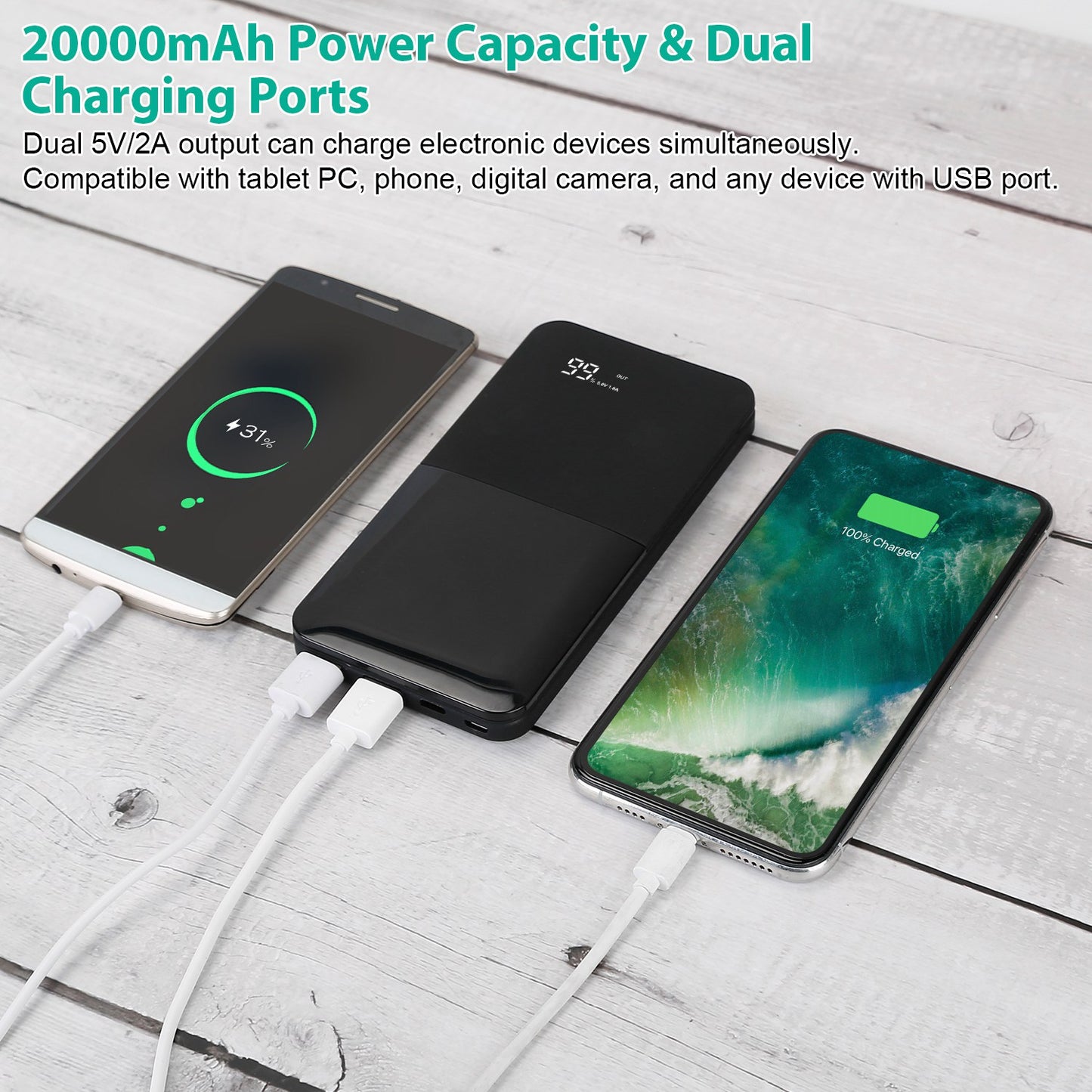 LJGelectro - 20000mAh Portable Charger Power Bank External Battery Pack w/ Digital Display Dual USB Charge Ports