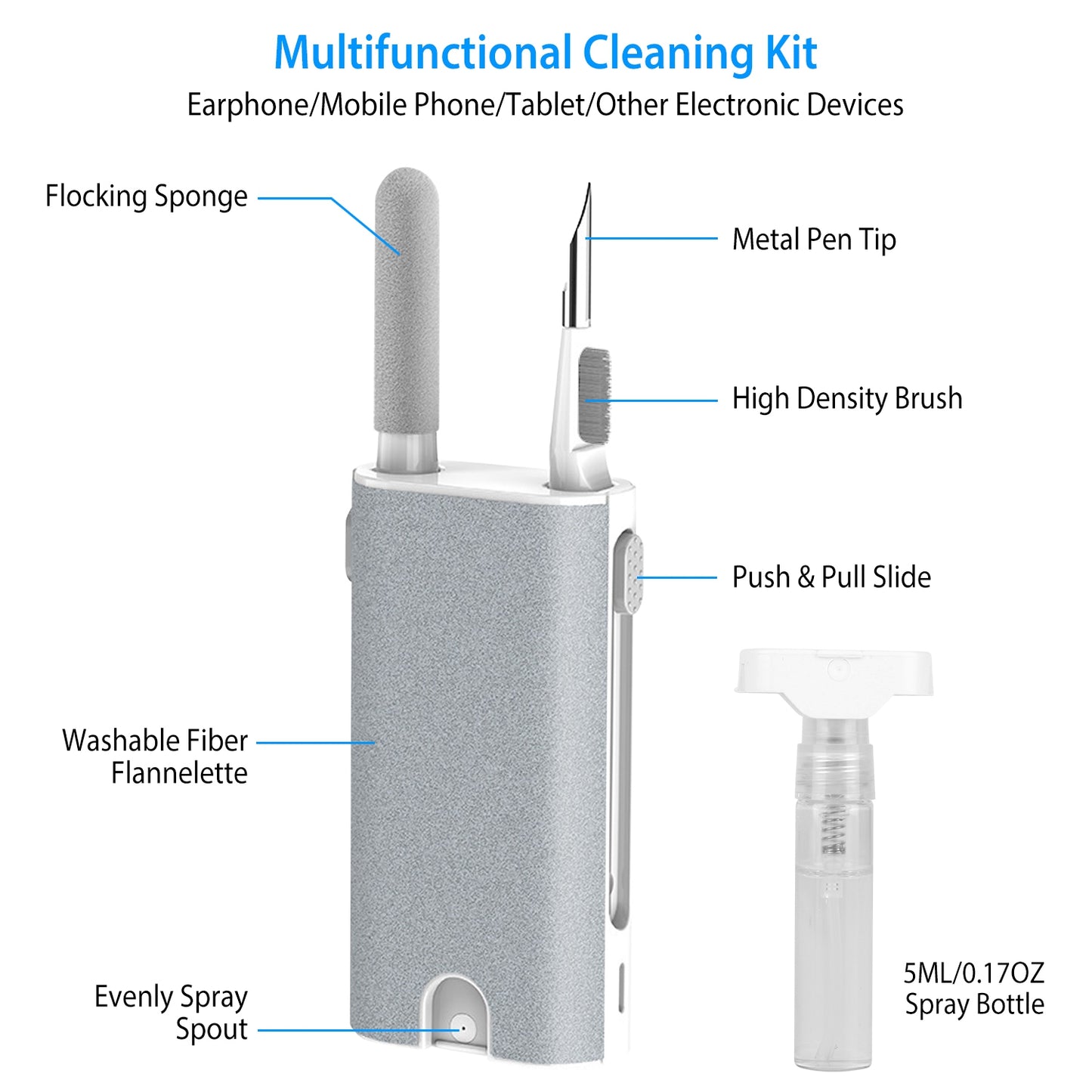 LJGelectro - Multi-Function Airpod Pen Cleaner Kit Laptop Phone Screen Mop Cleaner Earphone Cleaning Brush Charging Case Flocking Sponge Cleaner