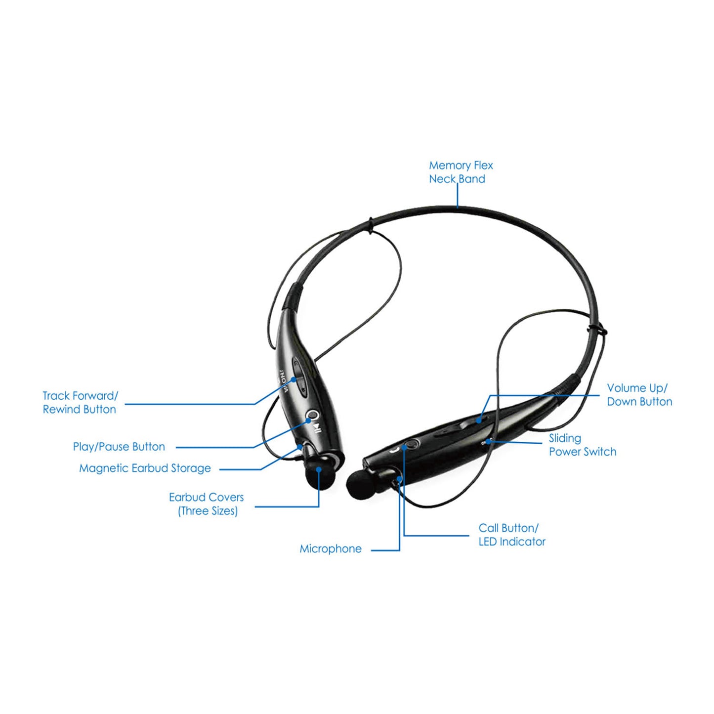 LJGelectro - iNOVA Wireless Sports Stereo Hands Free Headset for Phone and Tablet in Black