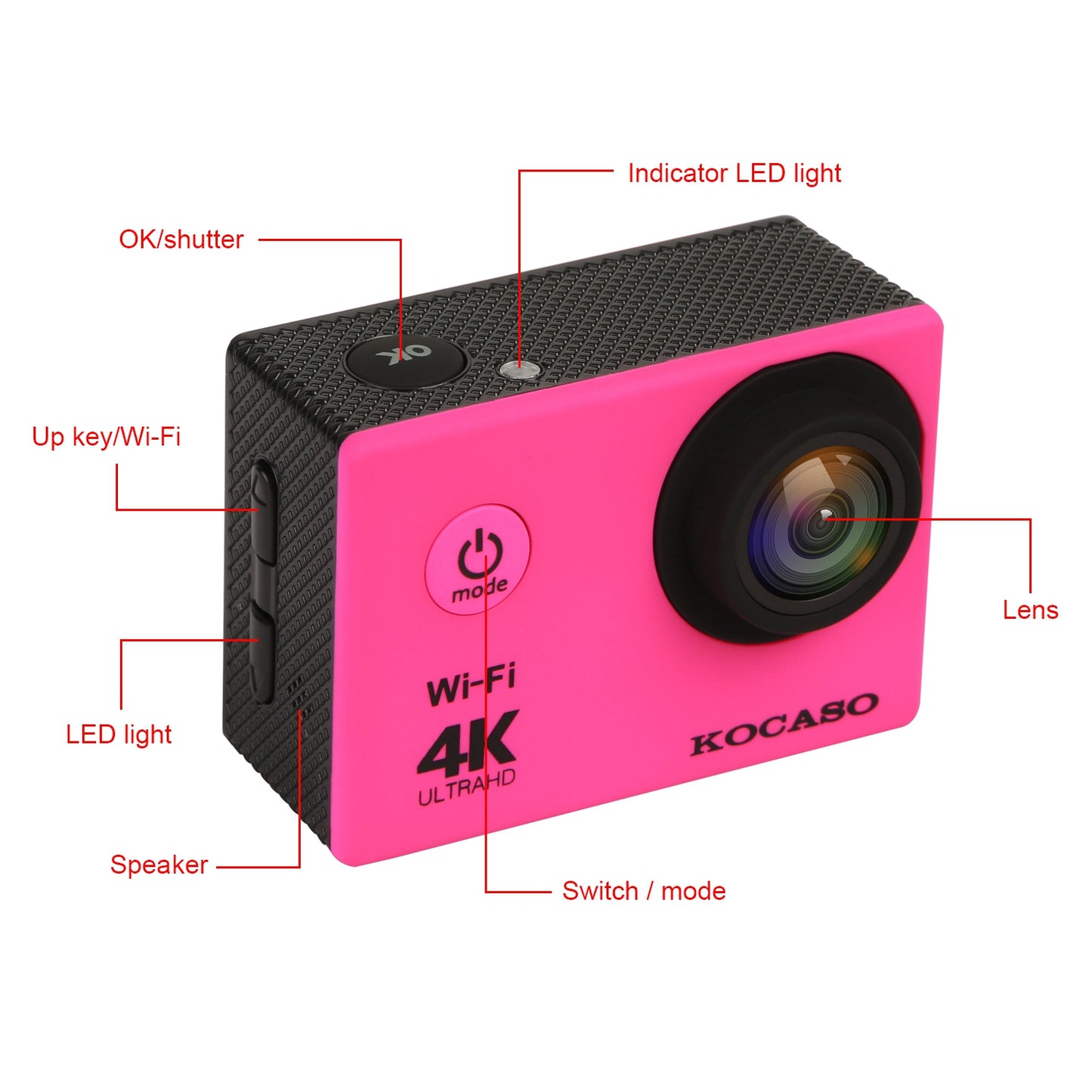 LJGelectro - 4K 6G+IR 170°Lens Action Camera