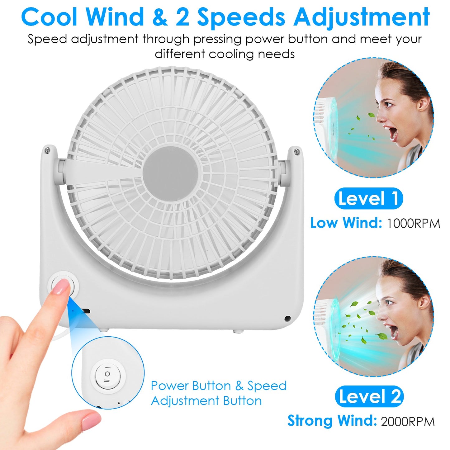 LJGelectro - 6.5in Desk Fan USB Powered 2 Speeds Table Cooling Fan Tilt Quiet Desktop Fan for Bedroom Office