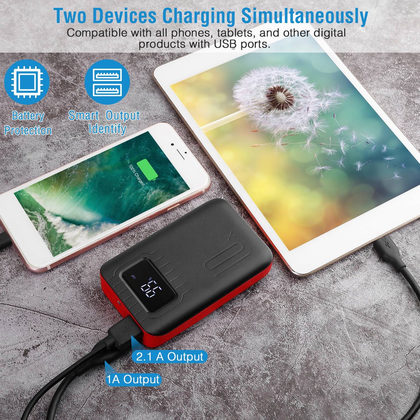 LJGelectro - 10000mAh Portable Power Bank External Battery Pack Charger Dual USB Charge Ports with LCD Display Flashlight Type C Micro USB Lightning Input Ports