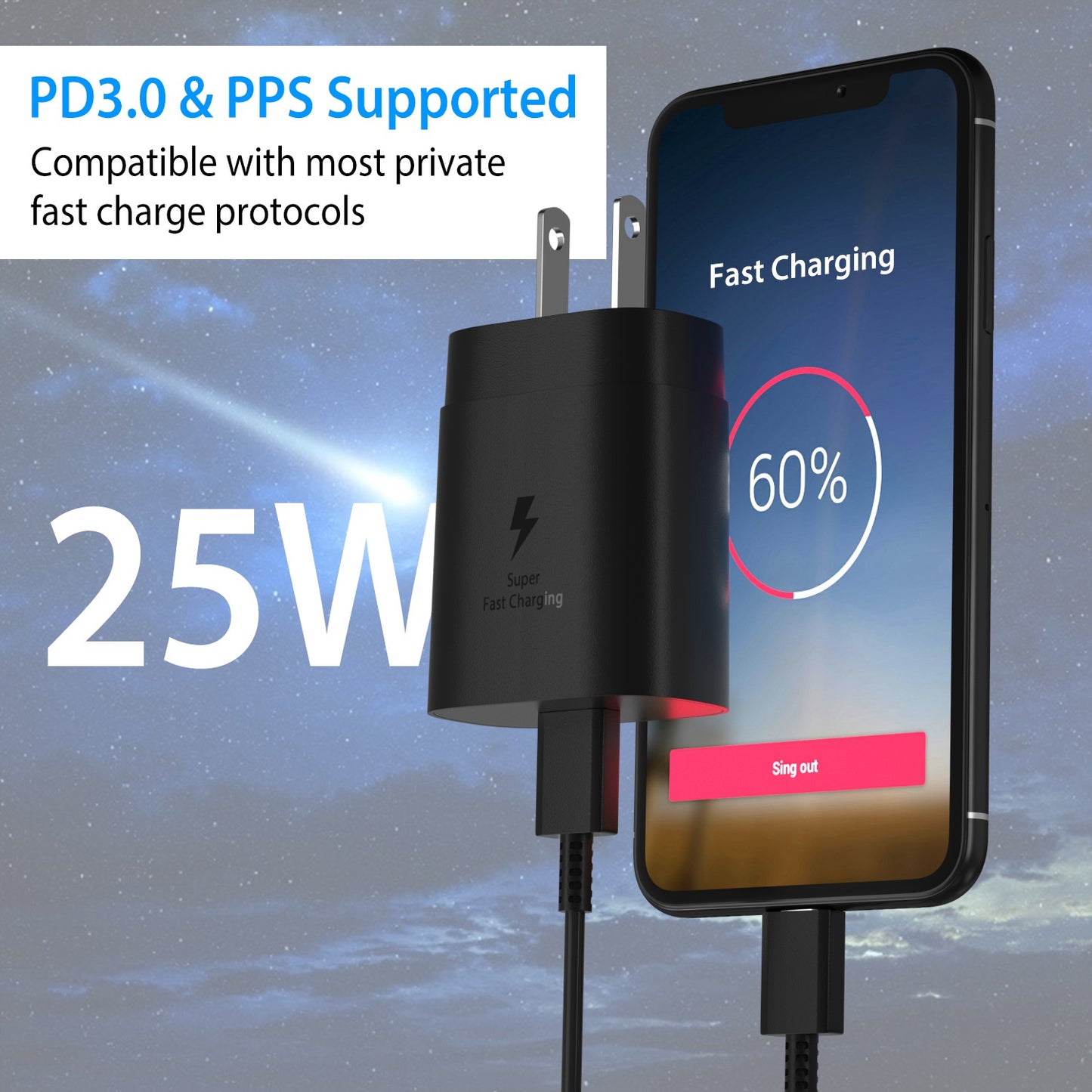 LJGelectro - USB C Wall Charger 25W PD3.0 Fast Charger Power Adapter High Speed Wall Charger Fit for Samsung S21 S20