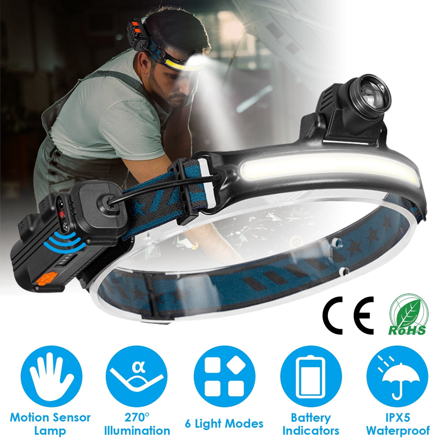 LJGelectro - Rechargeable Motion Sensor Head Lamp 6 Light Modes COB XPG Head Light Torch Flashlight 270° Beam IPX5 Waterproof for Fishing Running Camping Hiking