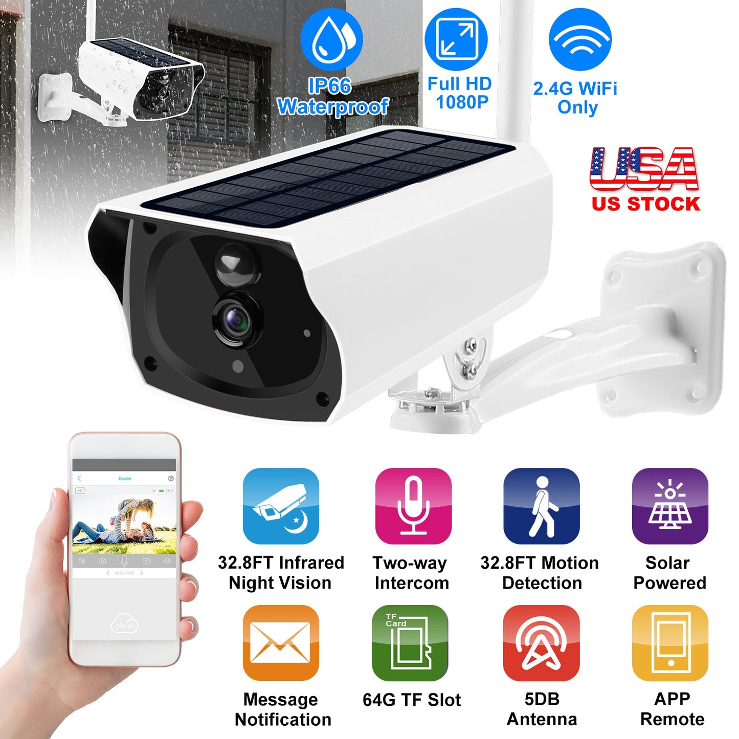 LJGelectro - 1080P Solar Powered WiFi IP Camera Two-Way Intercom Security Surveillance Camera IP66 Waterproof Motion Sensor Night Vision Network Camcorder APP Cont