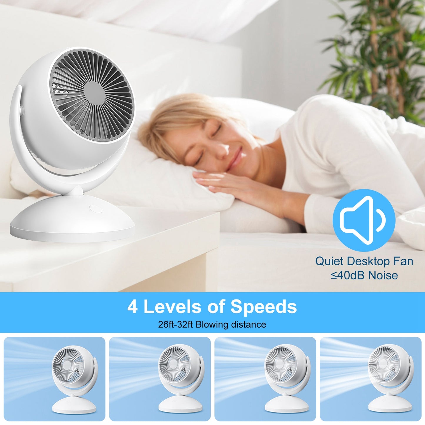 LJGelectro - Air Circulator Desk Fan Portable Desktop Rechargeable Oscillating Fan with 4 Speeds 360 Degree Tilt Head Automatic Rotation Quiet 40dB Table Fan for H