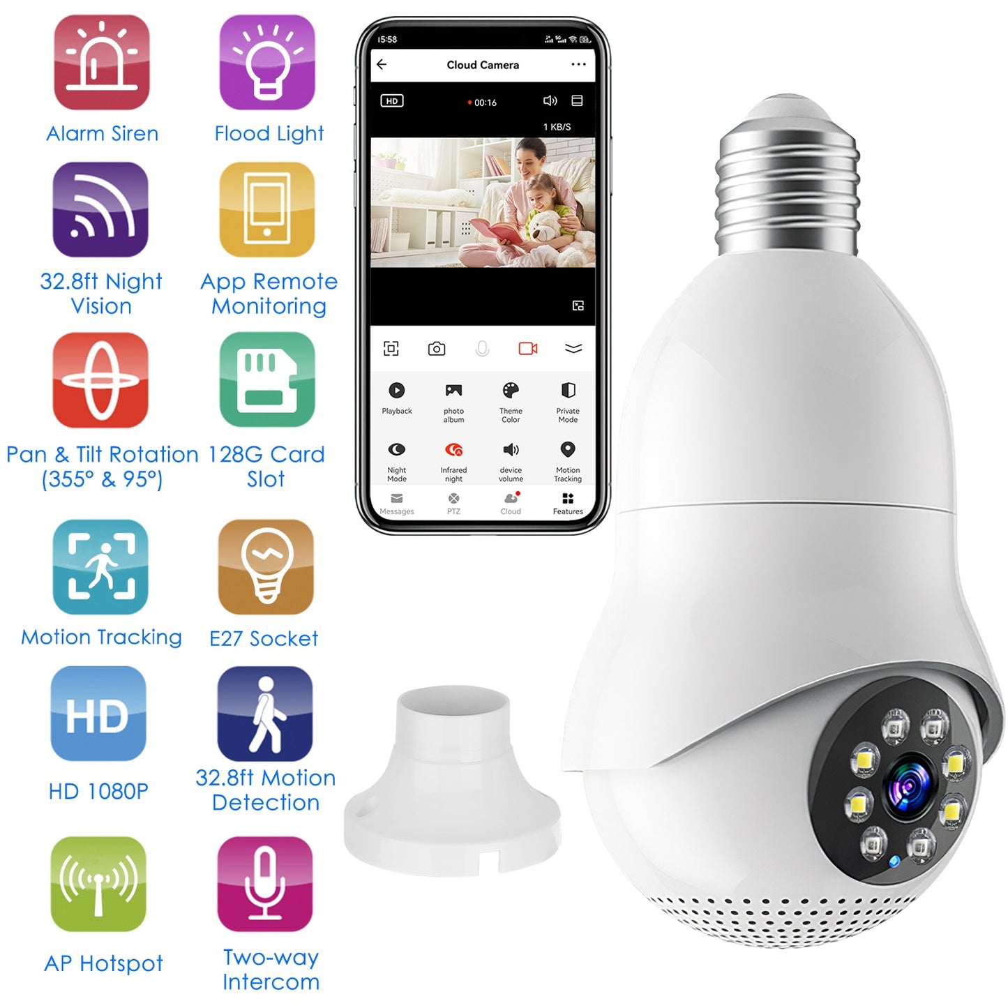 LJGelectro - E27 WiFi Bulb Camera 1080P FHD WiFi IP Pan Tilt Security Surveillance Camera with Two-Way Audio Night Vision Flood Light Motion Tracking Siren Functio