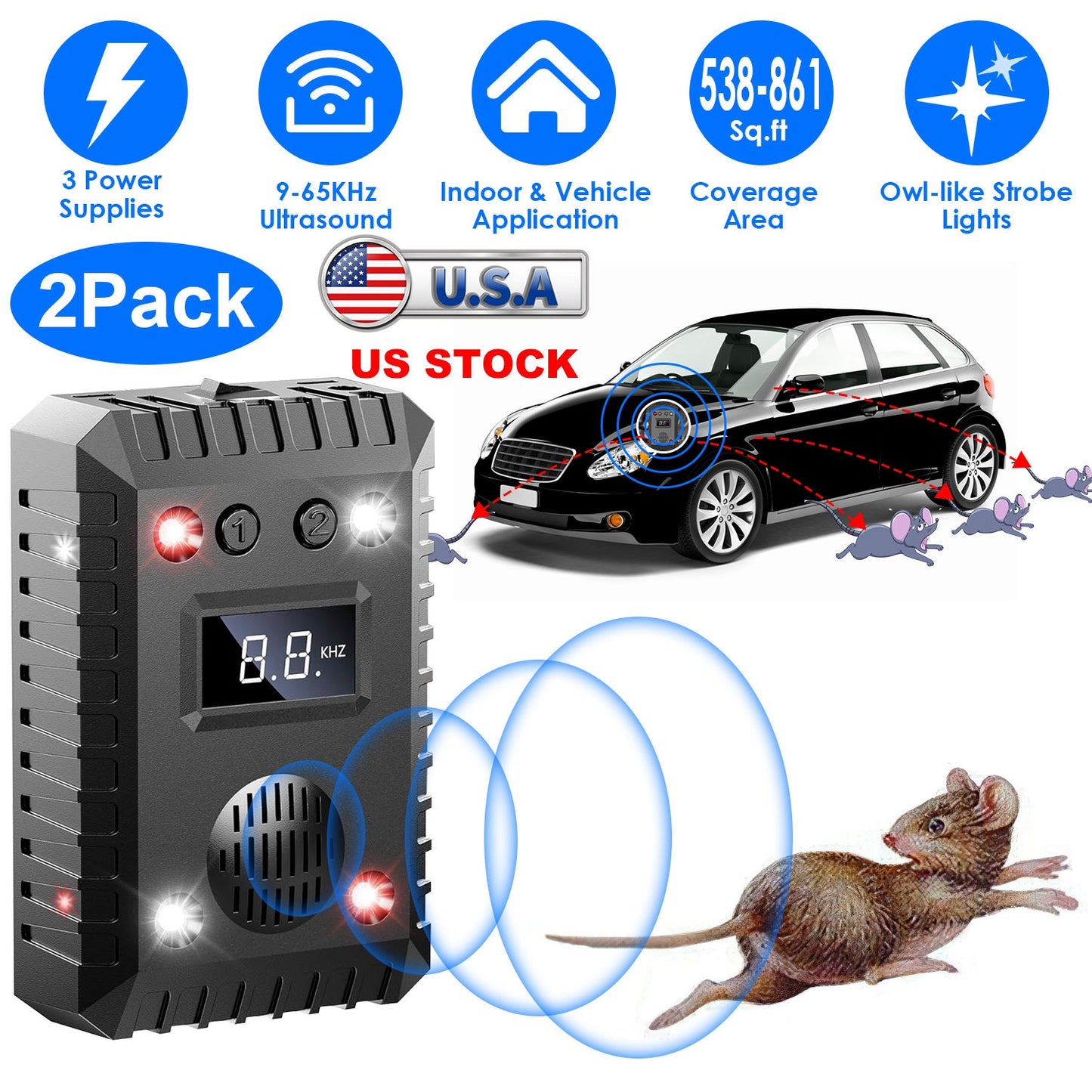 LJGelectro - 2 Pack Under Hood Ultrasonic Rodent Repeller Rodent Chaser for Vehicle Indoor Mouse Wildcat Control with 3 Power Supplies Strobe Light Alarm Sound for