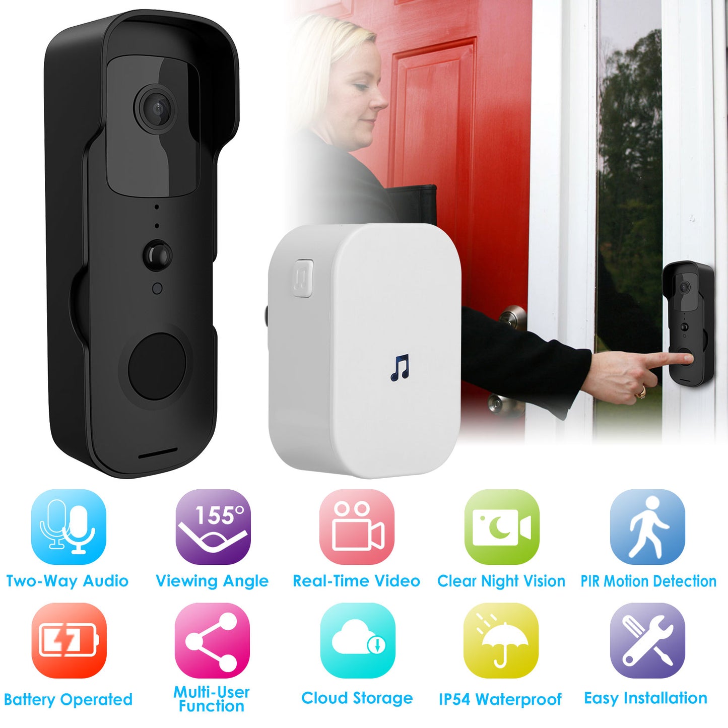 LJGelectro - Wireless Smart Wi-Fi Video Doorbell Security Phone Doorbell Intercom Camera Two Way Audio Night Vision 1080P Motion Detection Battery Operated