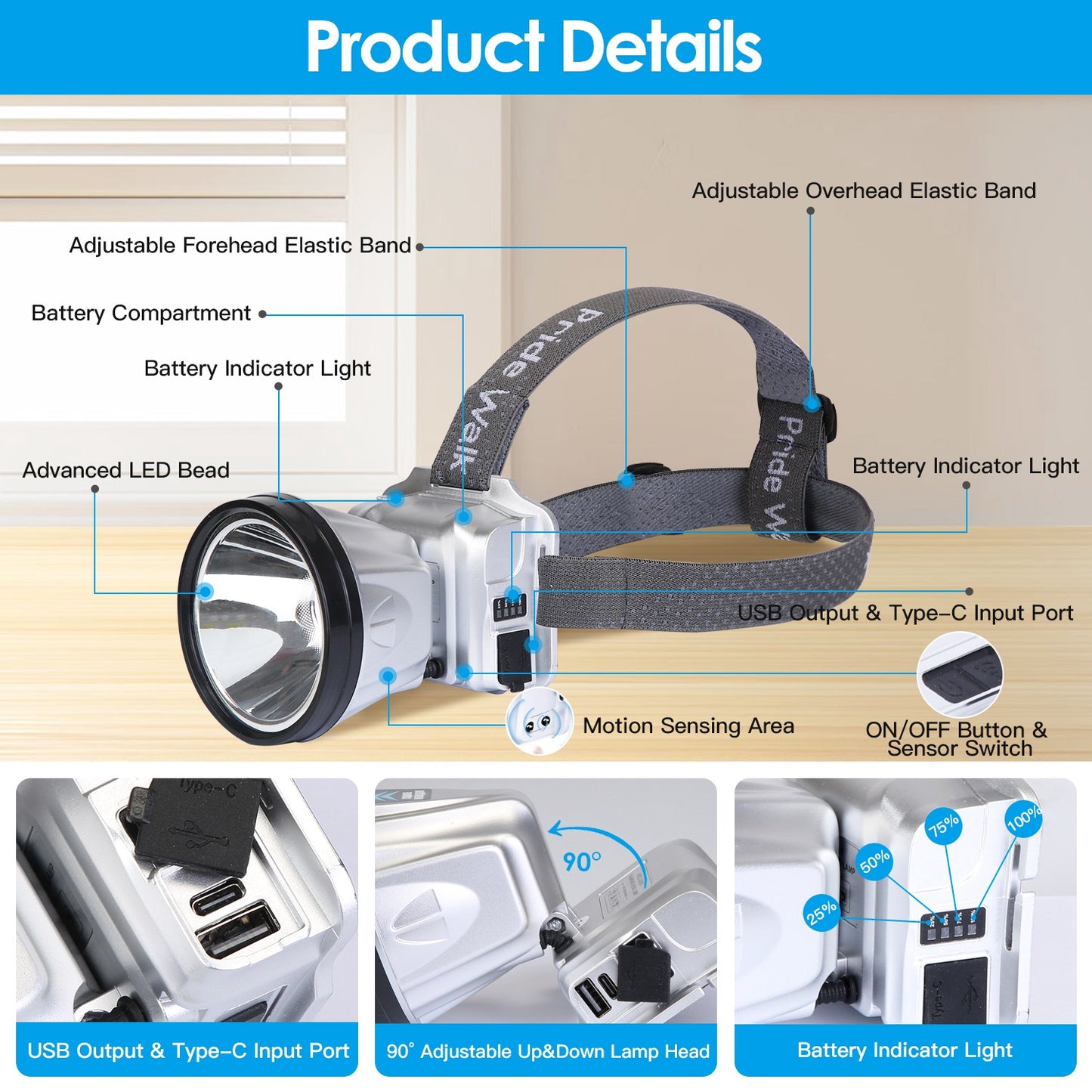 LJGelectro - Rechargeable Headlamp High Power Headlight Torch Flashlight with Motion Sensor 3 Light Modes for Fishing Running Camping Hiking