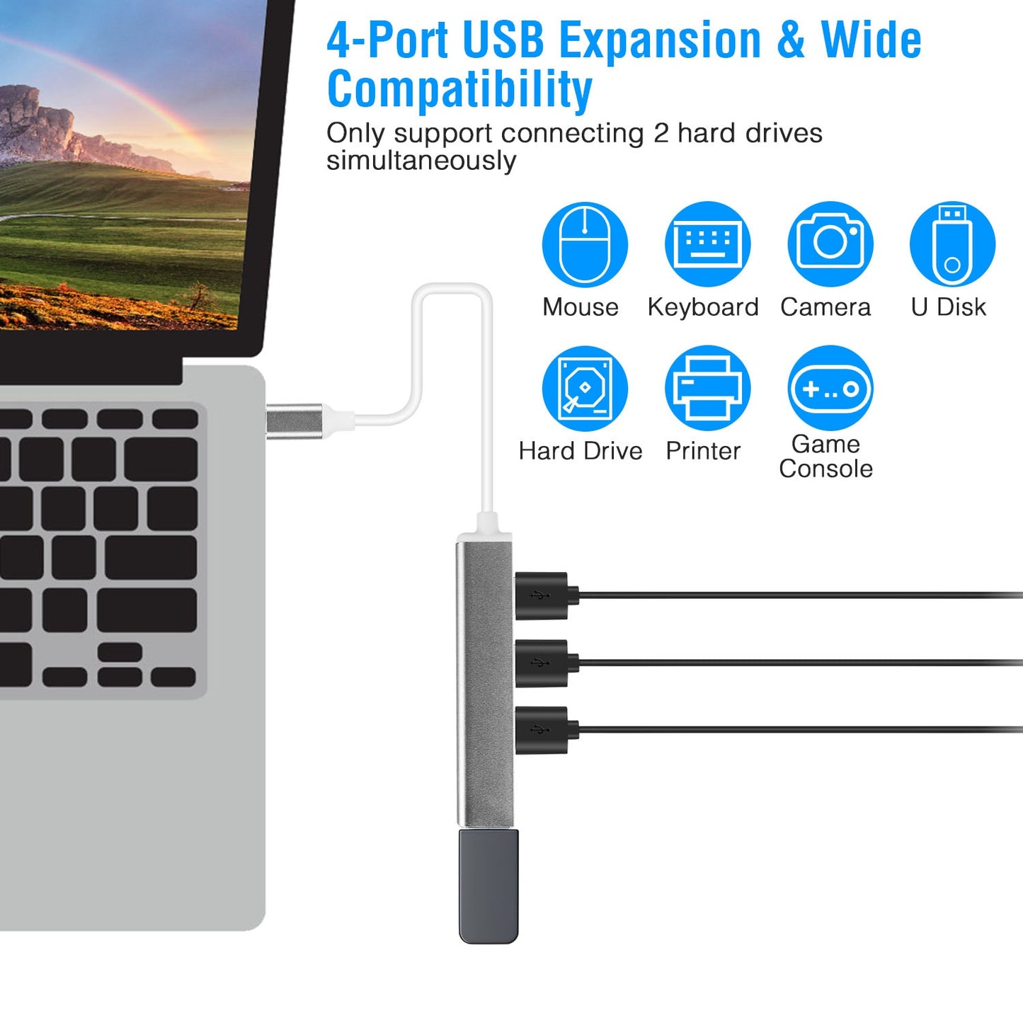 LJGelectro - Type C to USB 3.0 Hub USB-C 4 Port USB C Adapter Expander Multi Splitter for Macbook PC Mac iPad