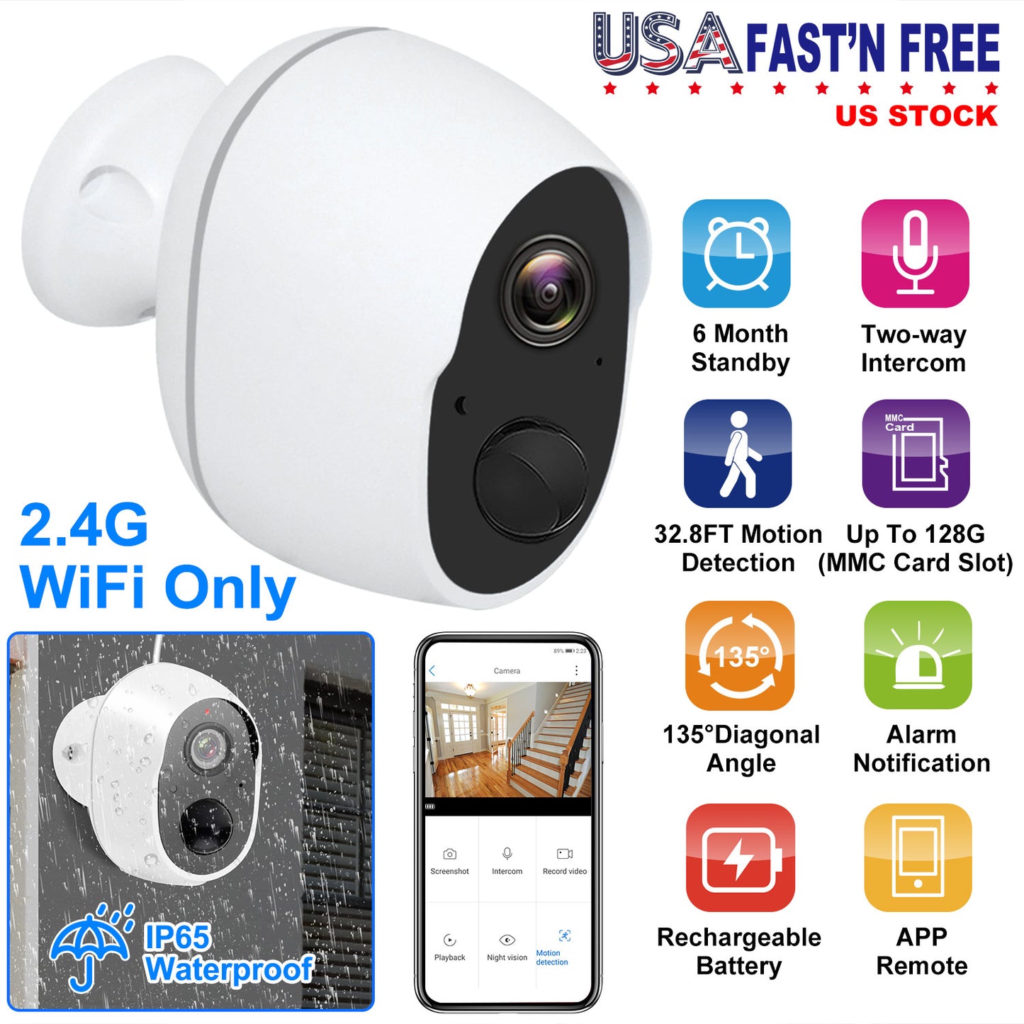 LJGelectro - 1080P WiFi IP Camera PIR Motion Detection IR Night Vision Camcorder IP66 Waterproof Security Surveillance Camera App Cloud Available for Indoor Outdoo