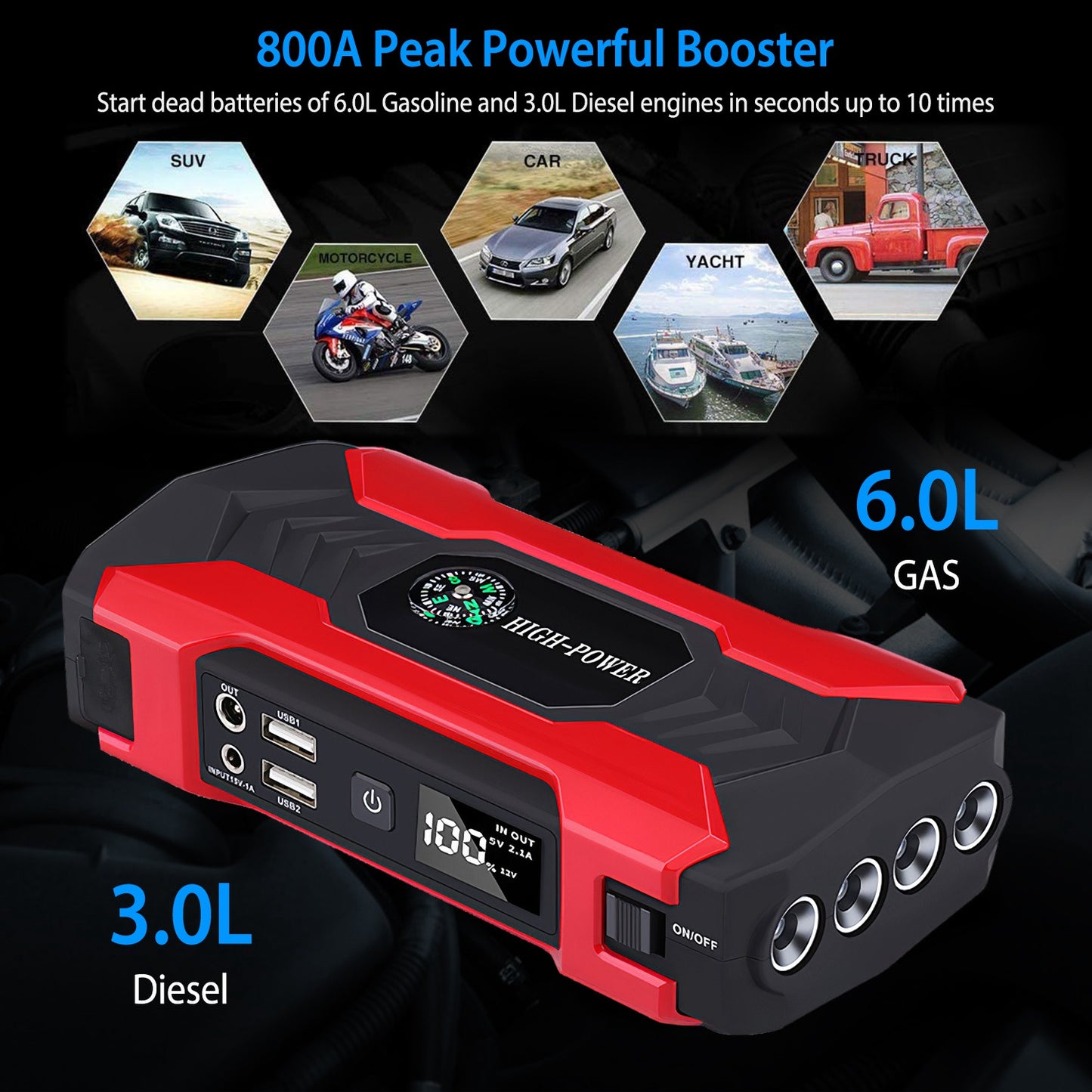 LJGelectro - Car Jump Starter Booster 800A Peak 28000mAh 12V Battery Charger (Up to 6.0L Gas or 3.0L Diesel Engine) w/ LCD Screen 4 Modes LED Flashlight