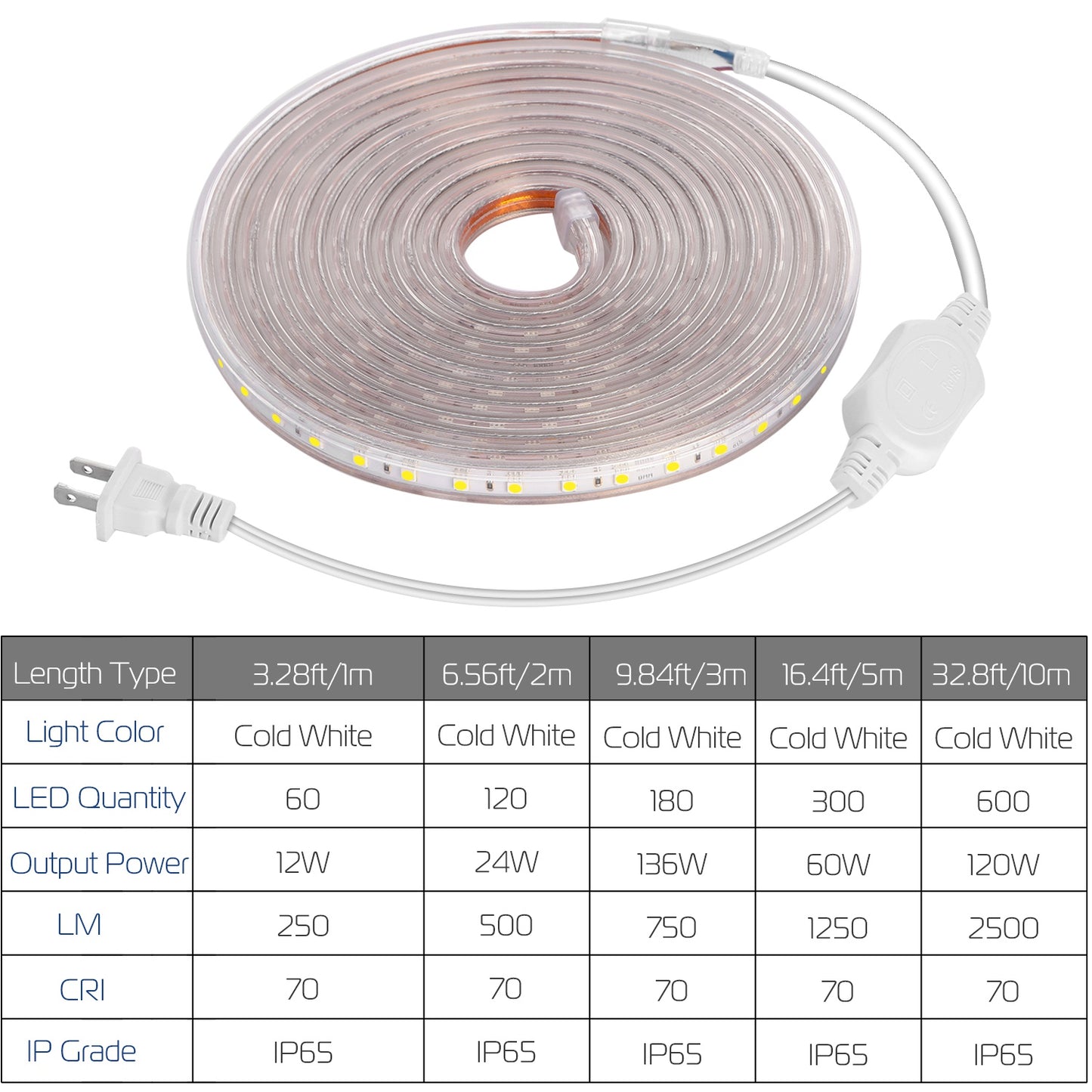 LJGelectro - 32.8ft/10m LED Strip Light 110V IP65 Waterproof 2500LM Dimmable Rope Light SMD 5050 6000K Cold White Warm