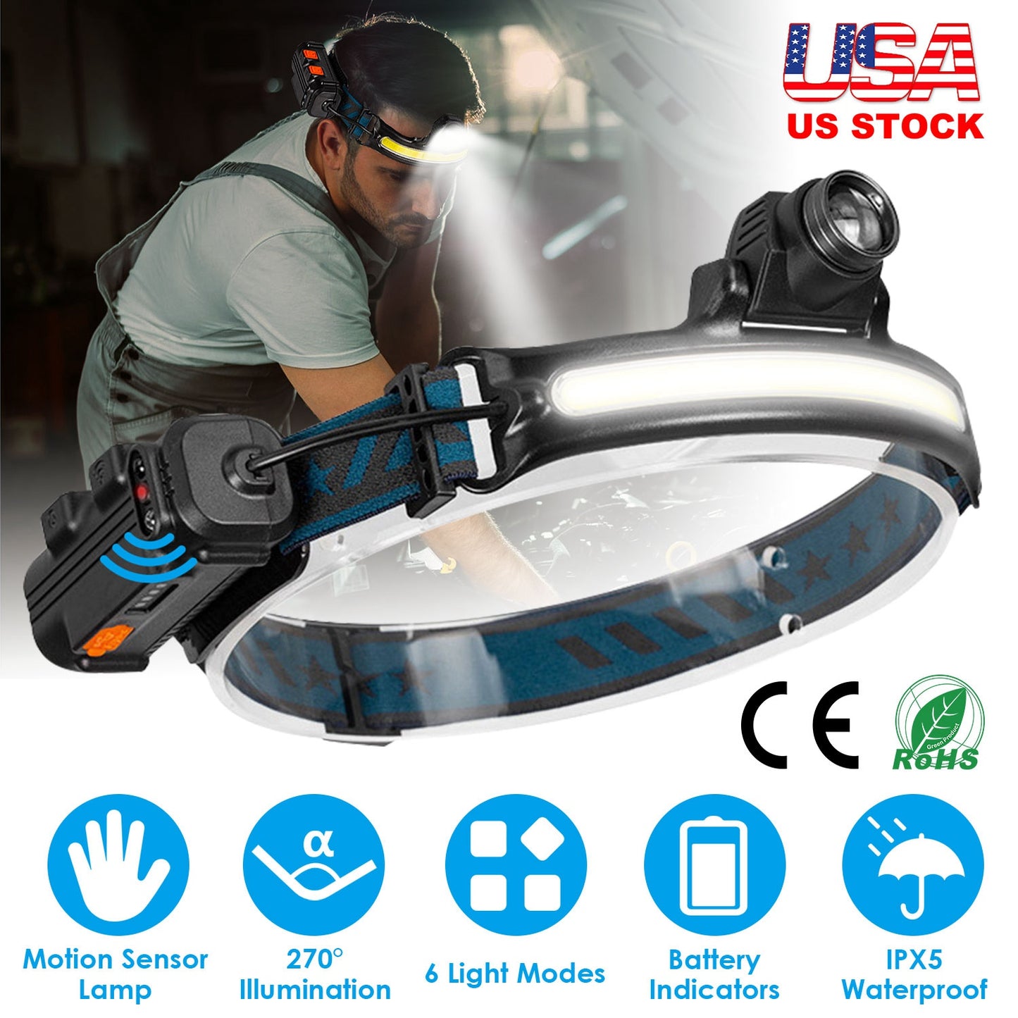 LJGelectro - Rechargeable Motion Sensor Head Lamp 6 Light Modes COB XPG Head Light Torch Flashlight 270° Beam IPX5 Waterproof for Fishing Running Camping Hiking