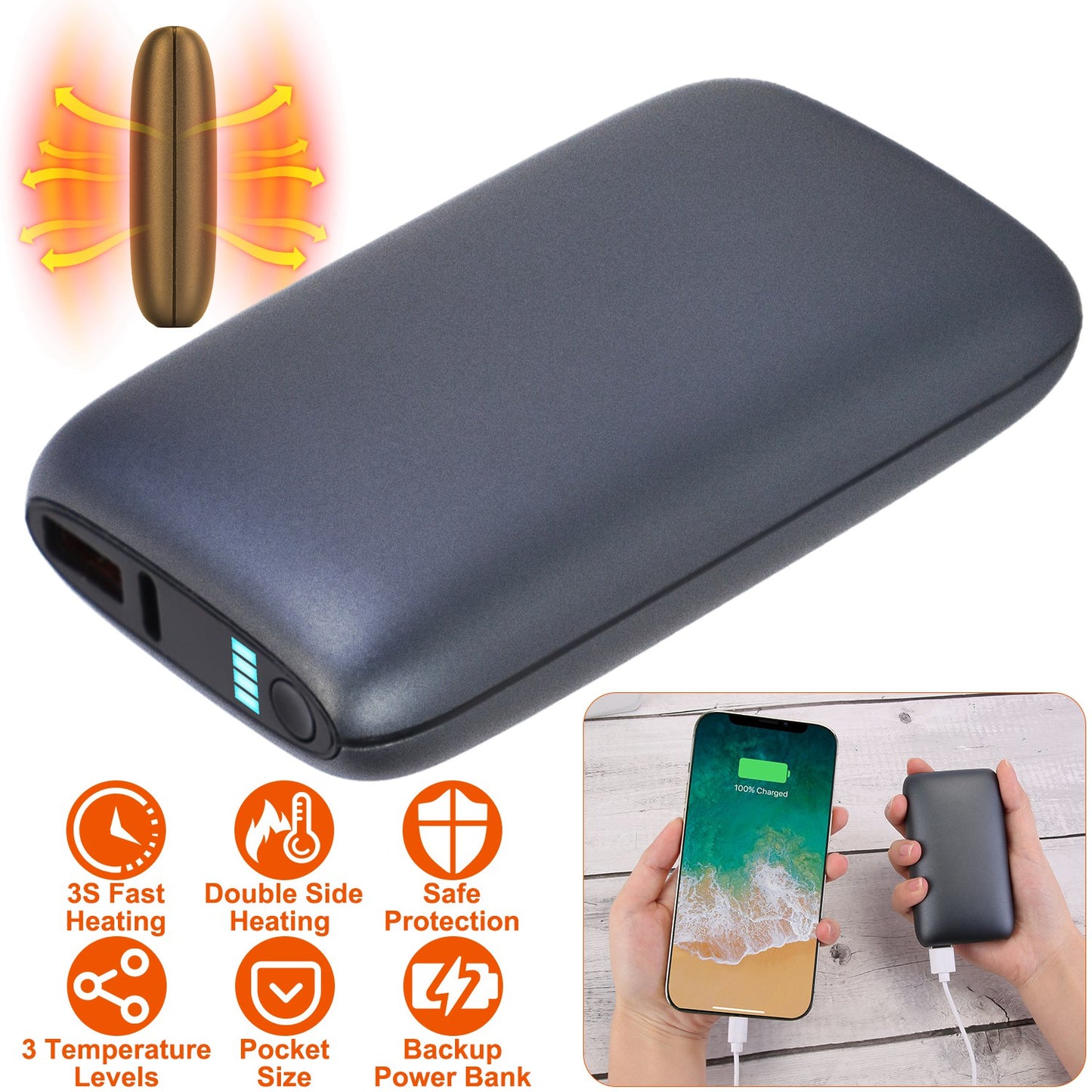 LJGelectro - Electric Double Sided Hand Warmer 10000mAh Battery Backup Power Bank Rechargeable Hand Heater with 3 Temperature Levels Portable Pocket Warmer