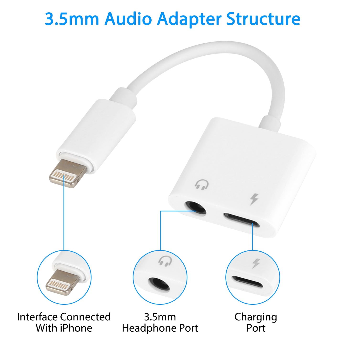 LJGelectro - 2 In 1 3.5mm Headphone Adapter Charger Audio Splitter Dongle Adapter Fit for iPhone 13/13Pro/SE/12/12 Mini/12 Pro/12 Pro Max/iPhone 11/11 Pro/11 Pro M