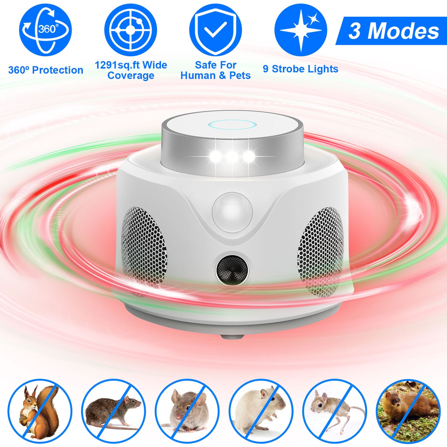 LJGelectro - 360° Ultrasonic Mice Repellent Indoor Rodent Repeller Mice Rat Squirrel Rodent Chaser with 3 Modes 9 Strobe Lights for Kitchen Living Room Attic Basem