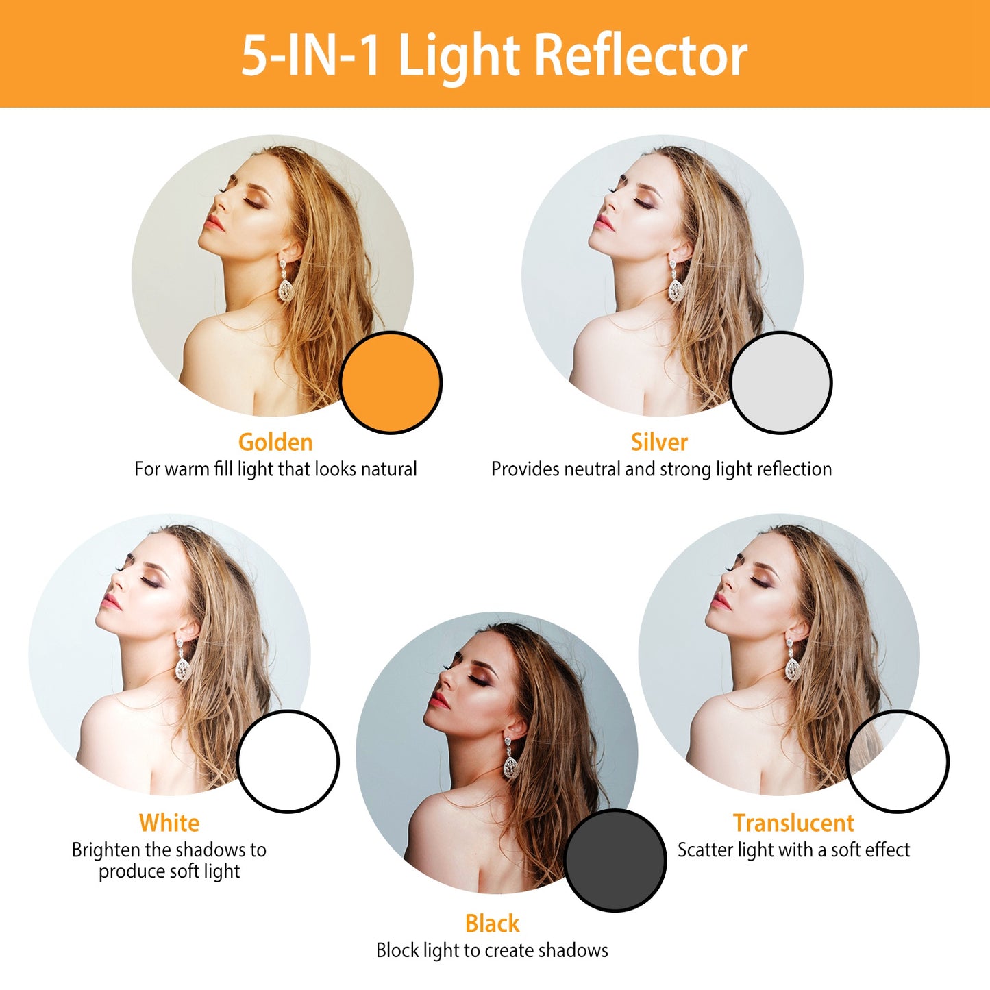 LJGelectro - 42.5In 5 In 1 Photography Round Light Reflector Collapsible Multi Disc Light Diffuser w/ Storage Bag Translucent Silver Gold White Black 5 Colors Refl