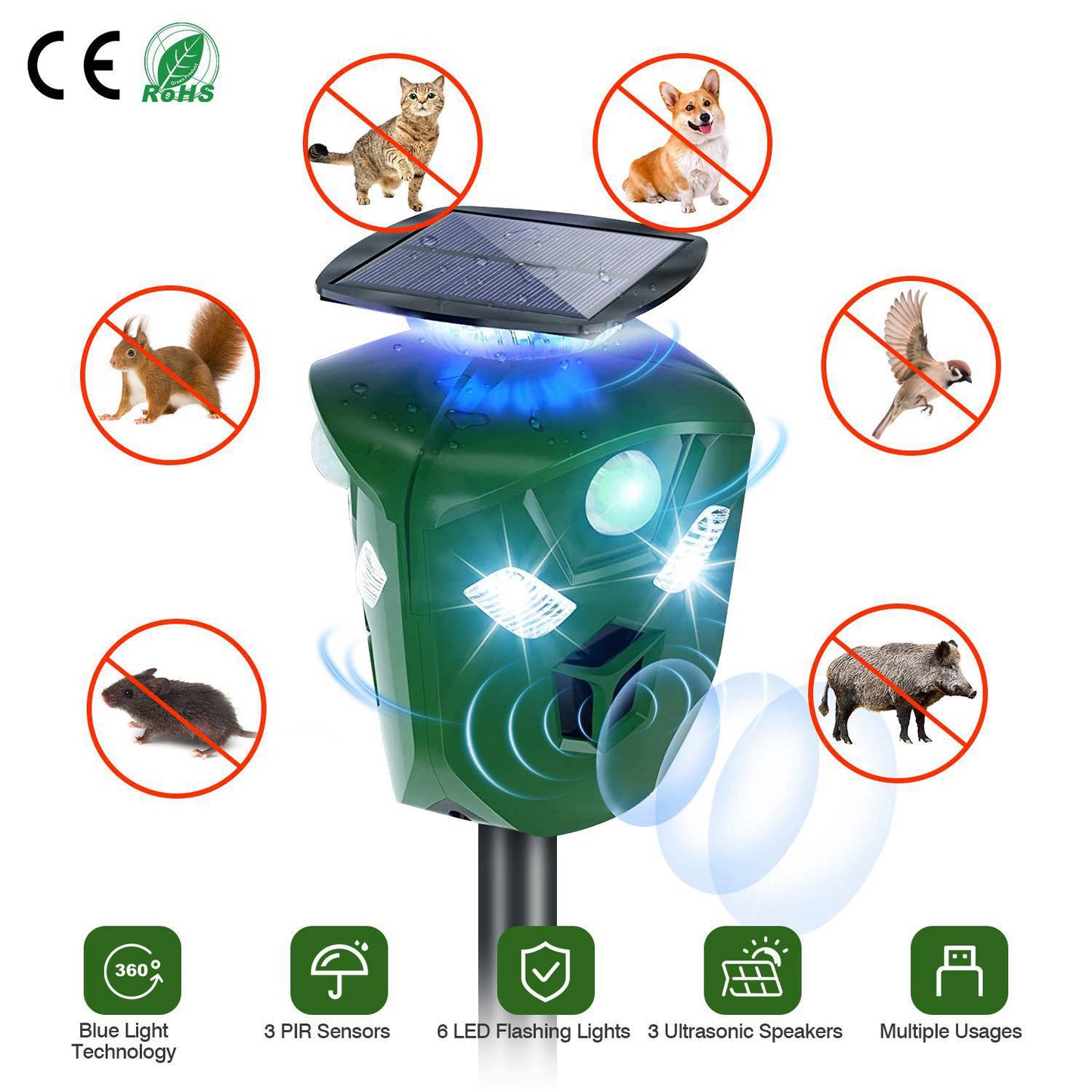 LJGelectro - Electric Solar Powered Ultrasonic Animal Repeller 360° Ultrasonic Animal Driver with Motion Sensor LED Flashing Lights Waterproof Outdoor Animal Repel