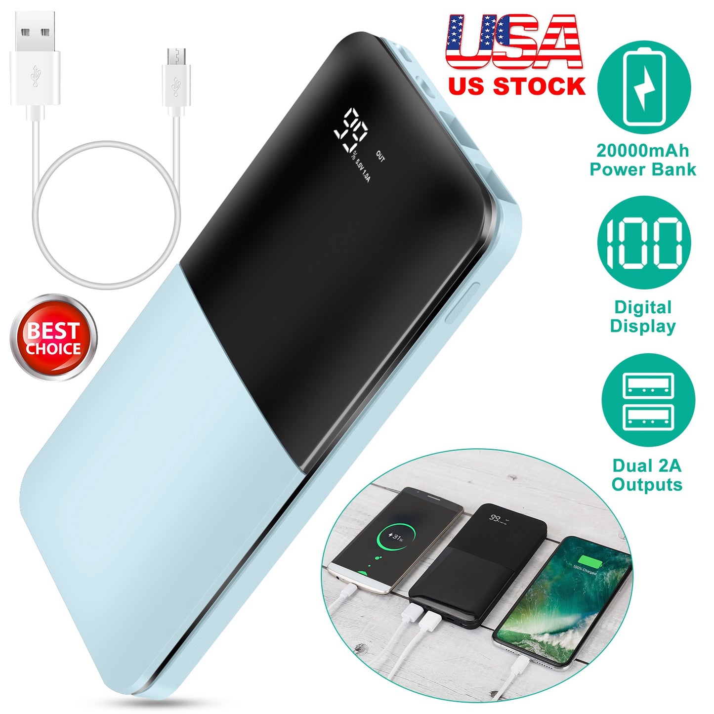 LJGelectro - 20000mAh Portable Charger Power Bank External Battery Pack w/ Digital Display Dual USB Charge Ports