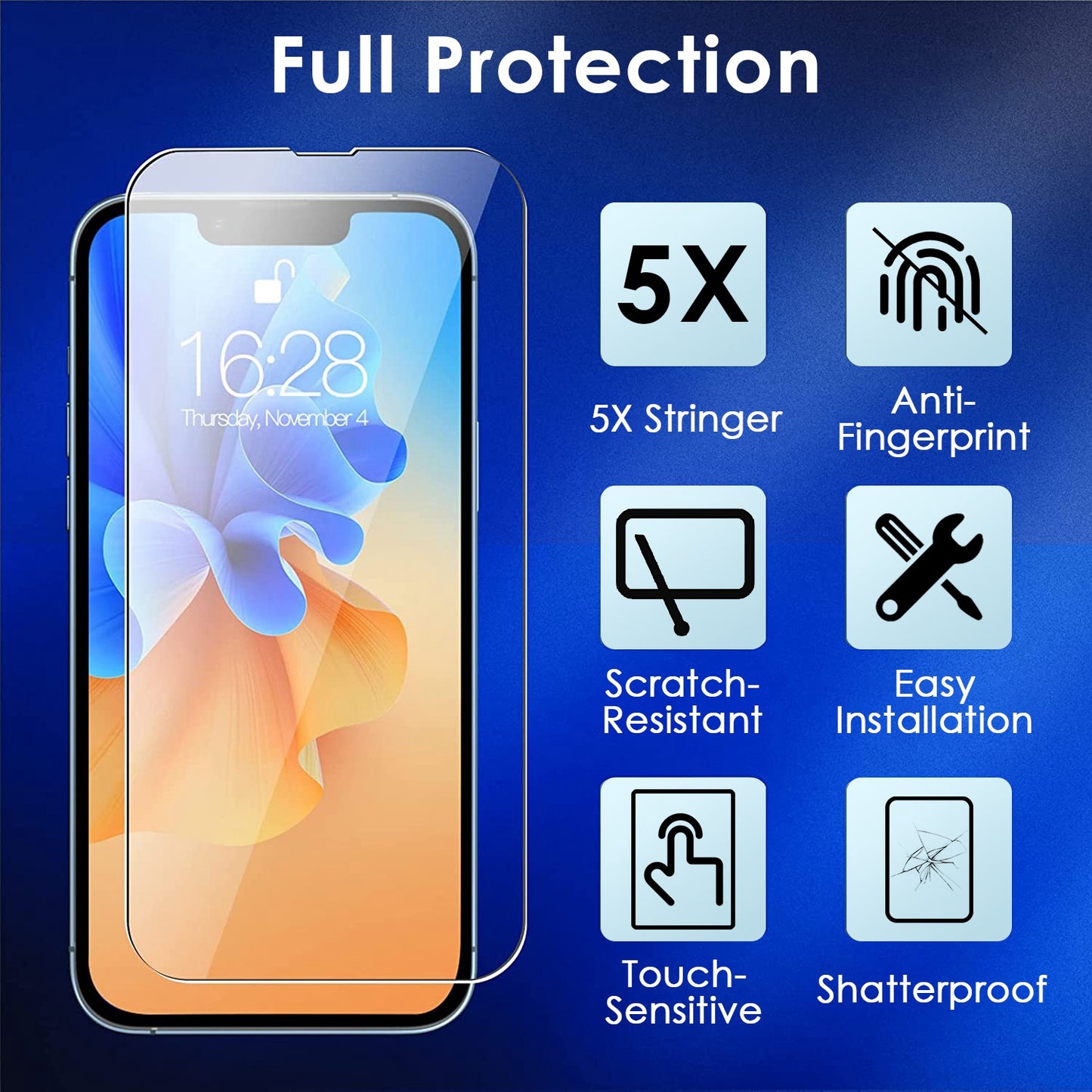 LJGelectro - 2Pcs HD Clear Screen Protectors 2Pcs Camera Len Protectors Tempered Glass Film Full Coverage Screen Protector Set Fit for IOS Phone 14/14Plus/14Pro/14