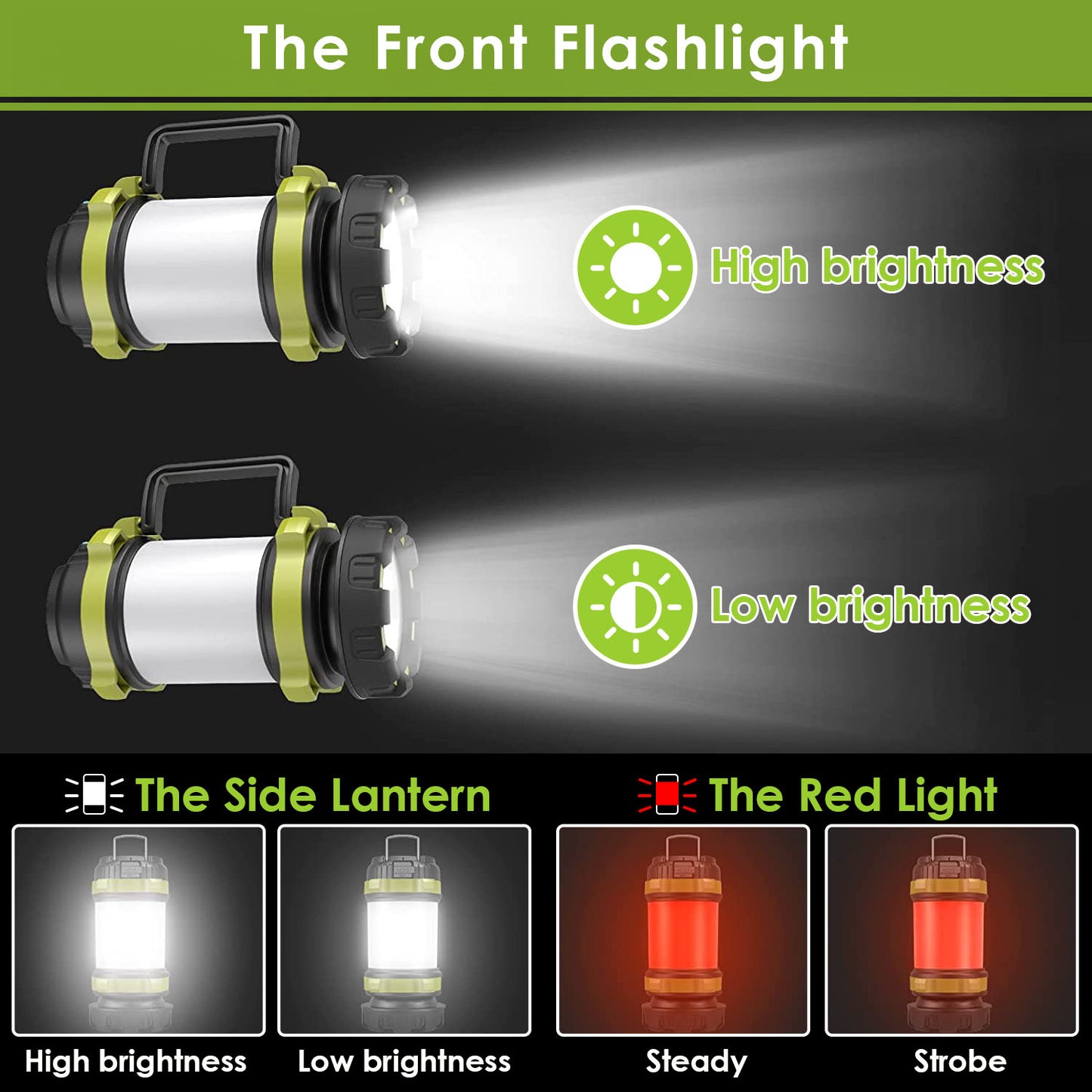 LJGelectro - 2Pcs Camping Lantern Rechargeable Flashlight Torch Power Bank Portable Tent Light Lamp USB Rechargeable for Hiking Fishing Emergency Outdoor